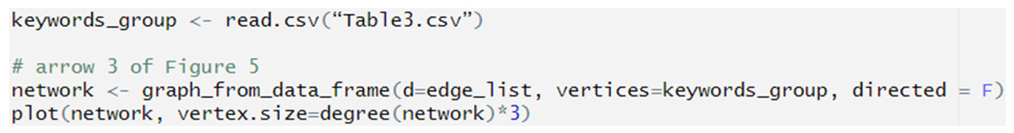 Applsci 14 08909 g007