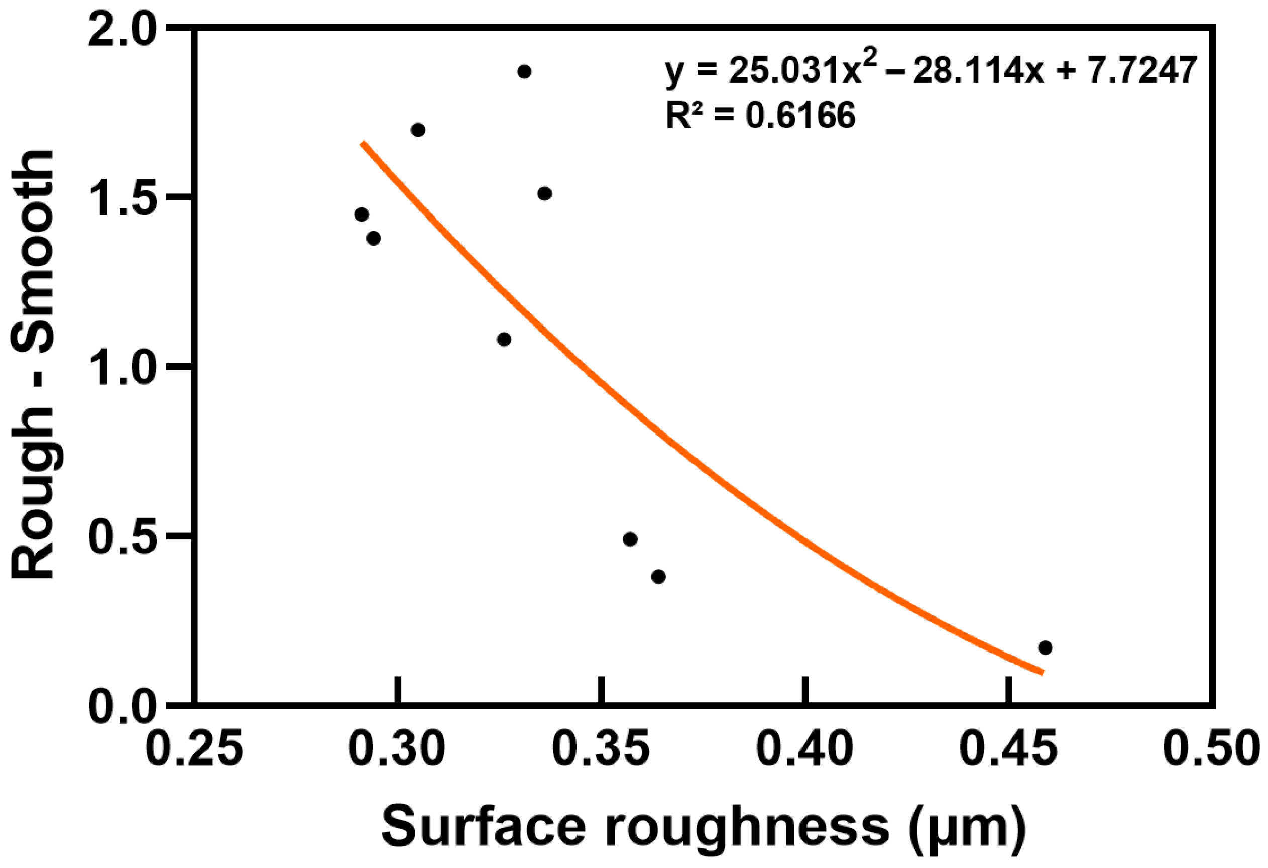 Applsci 14 08910 g005