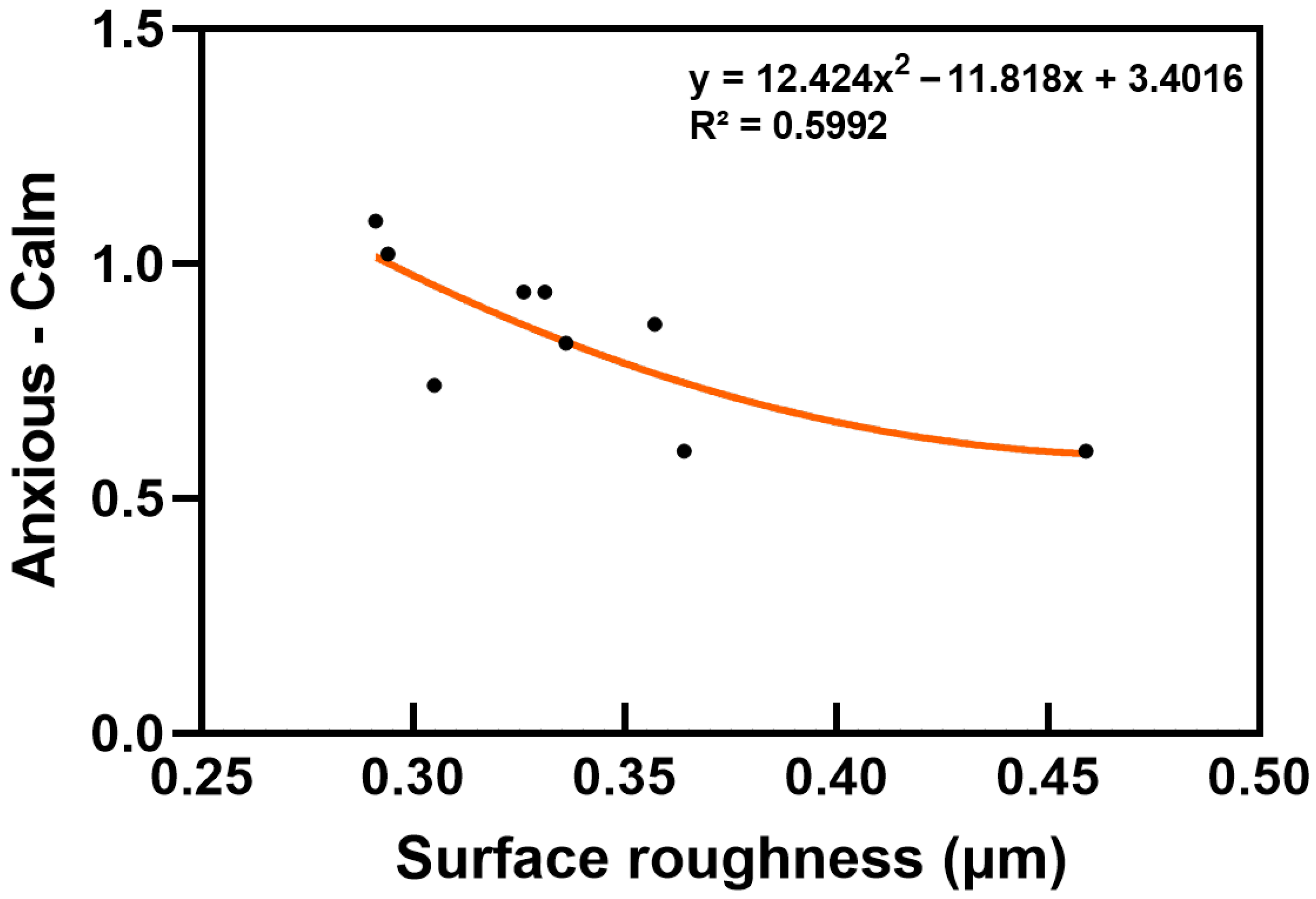 Applsci 14 08910 g006