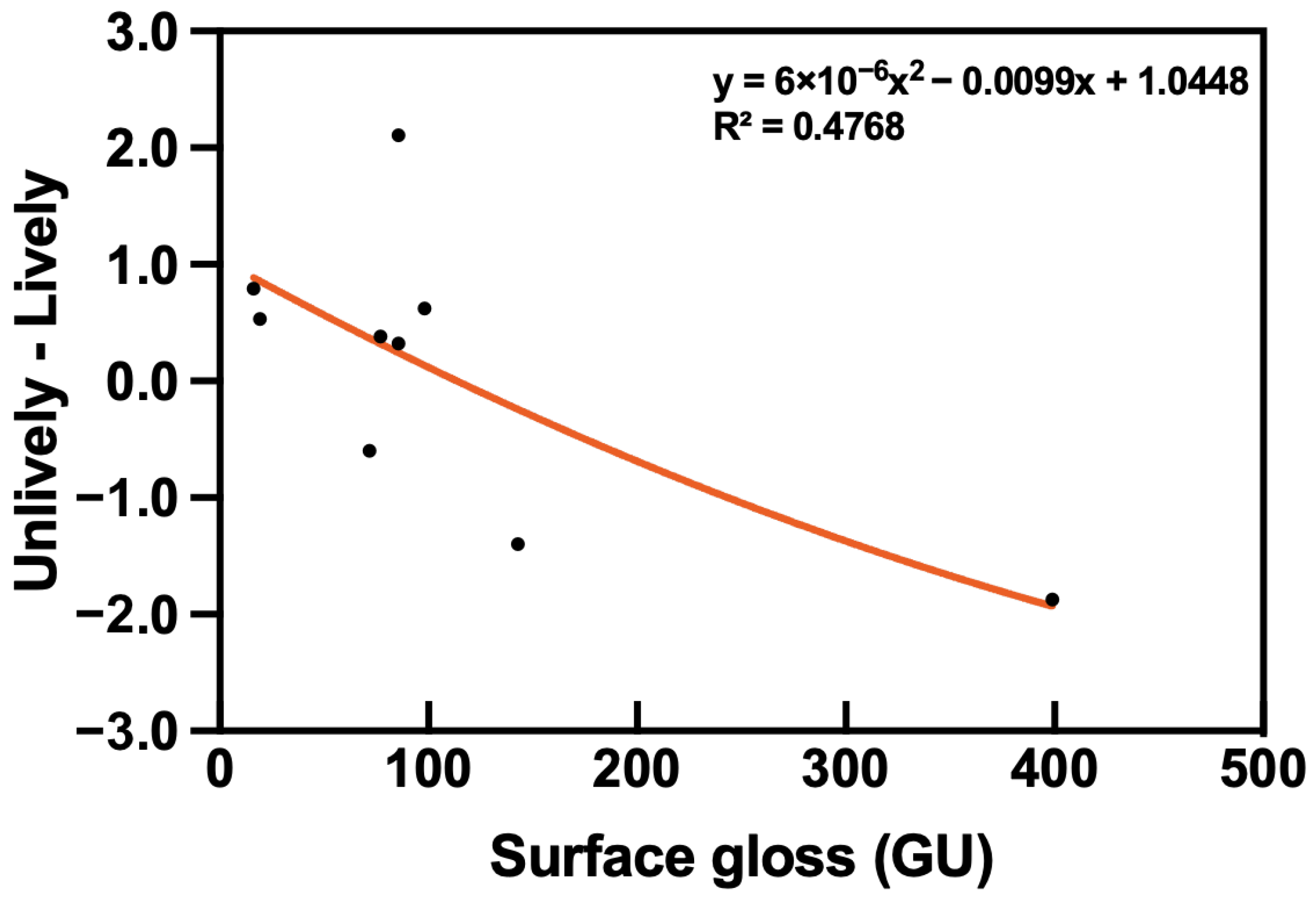 Applsci 14 08910 g007