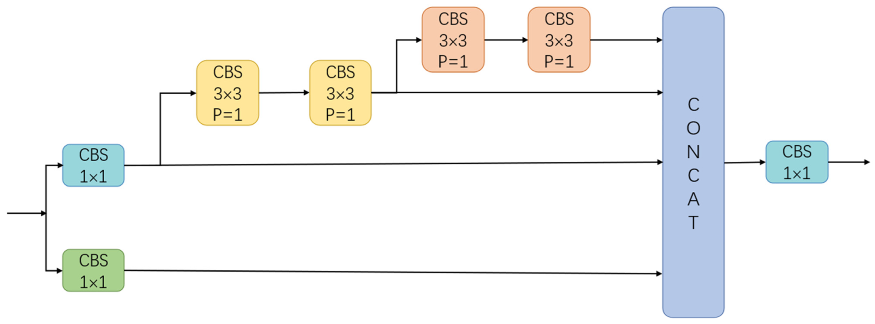 Applsci 14 08913 g001