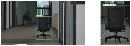 Sharpness-Based Distance Detection