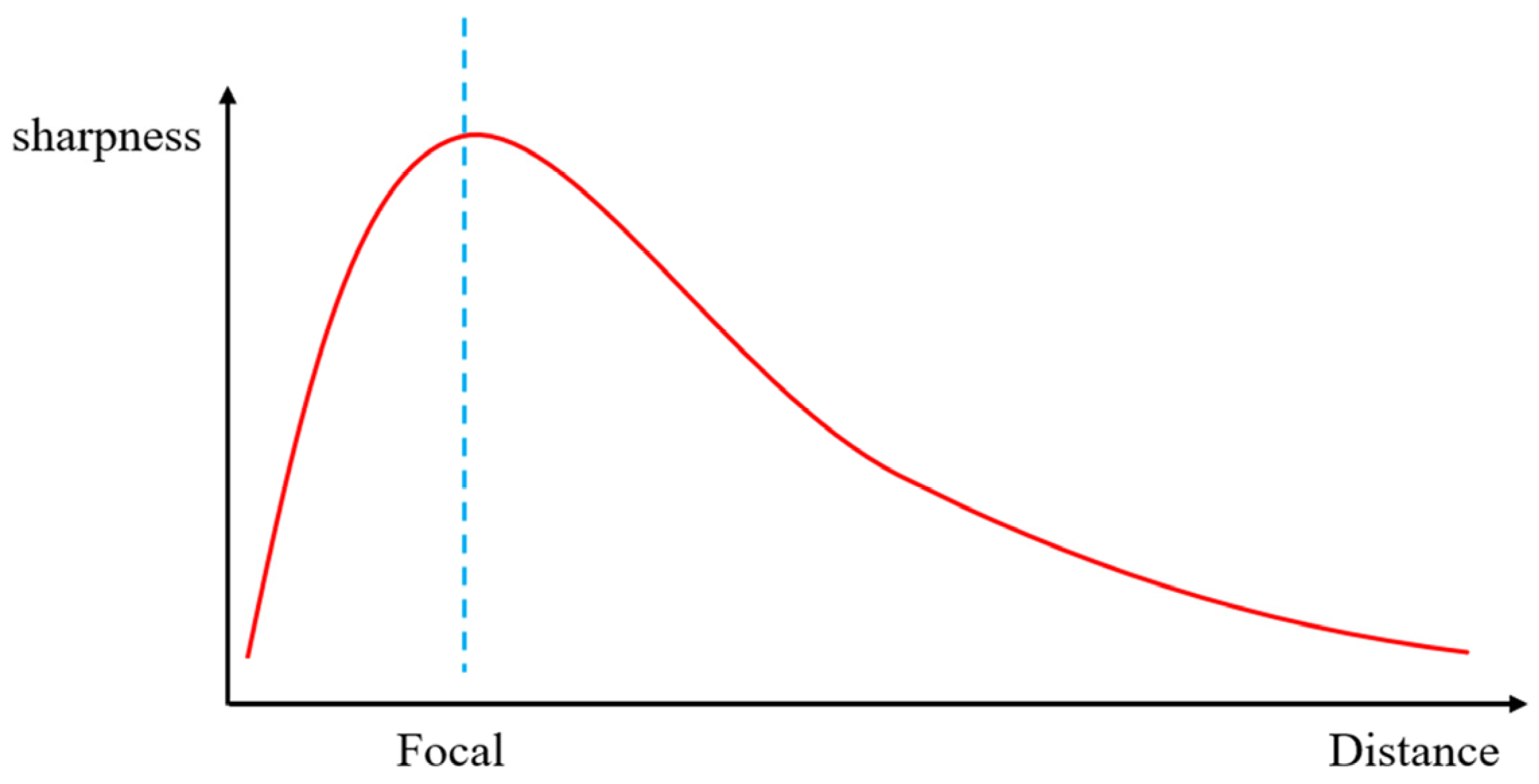 Applsci 14 08913 g006