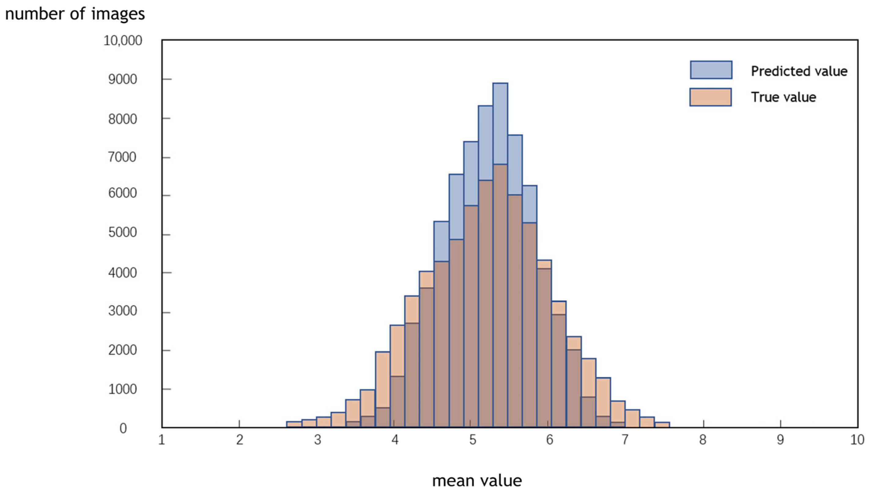 Applsci 14 08913 g008