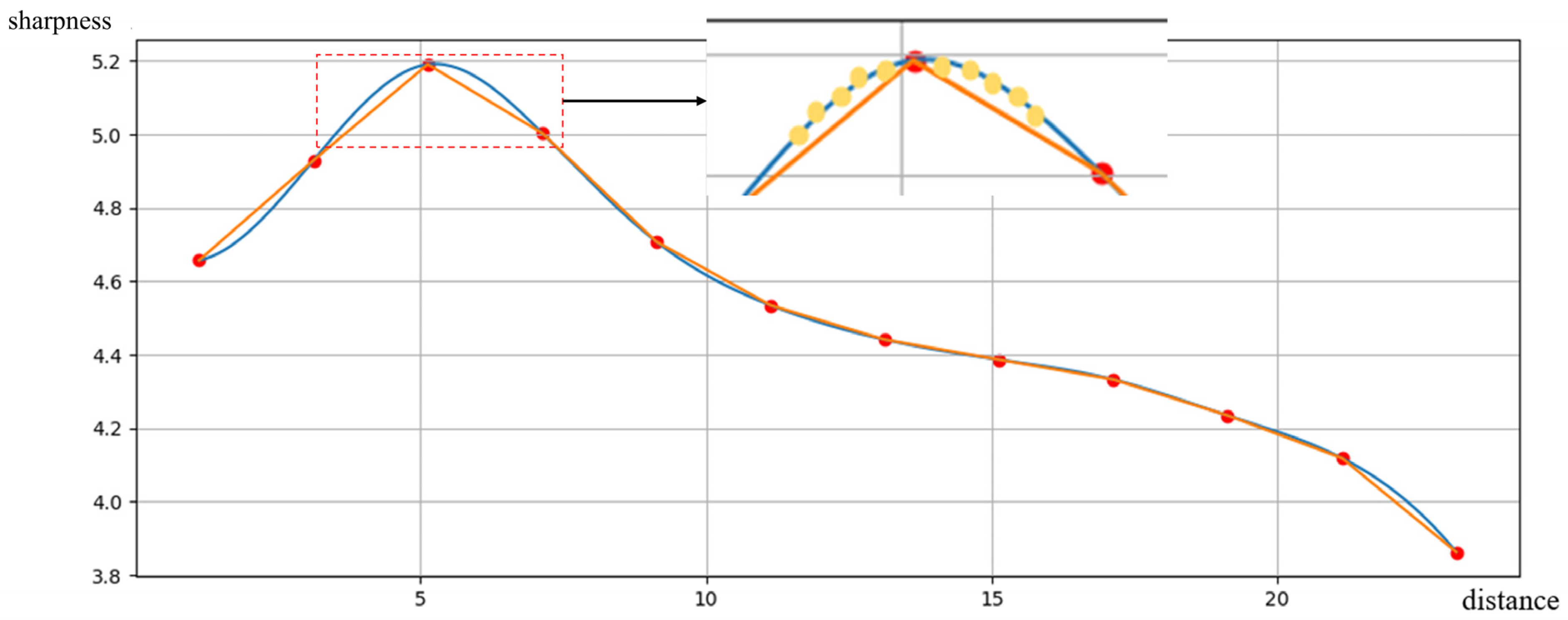 Applsci 14 08913 g012