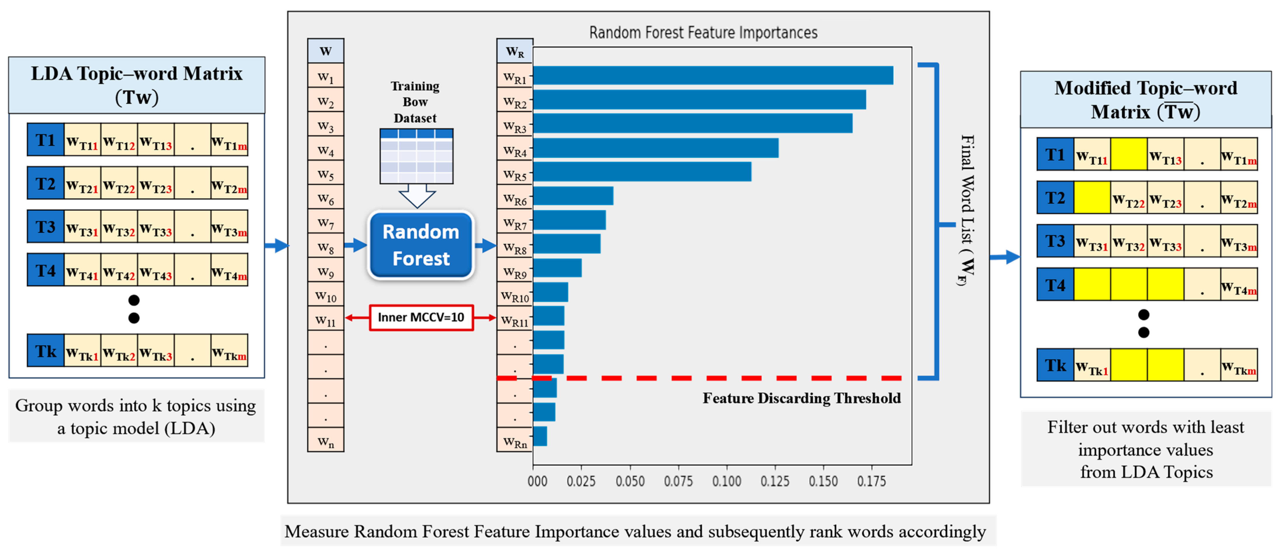 Applsci 14 08914 g004
