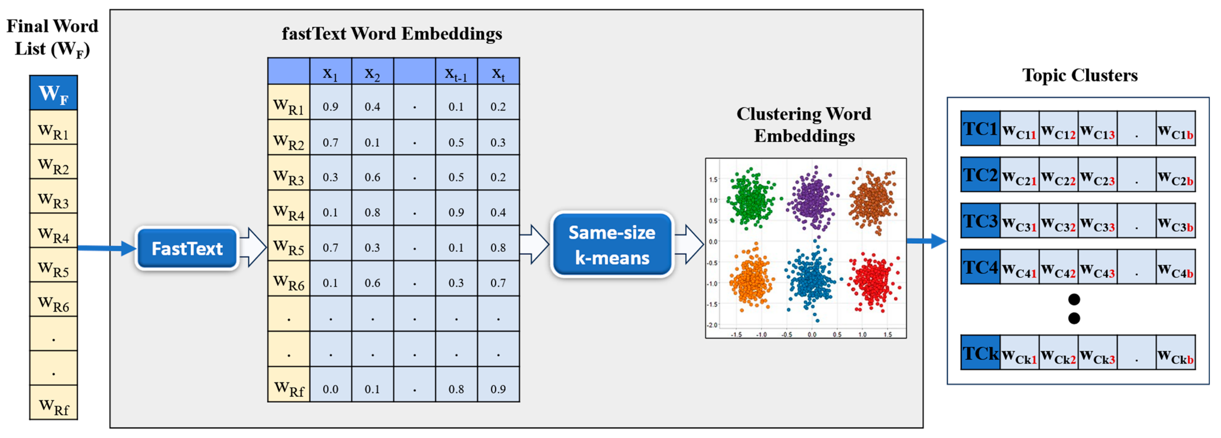 Applsci 14 08914 g005