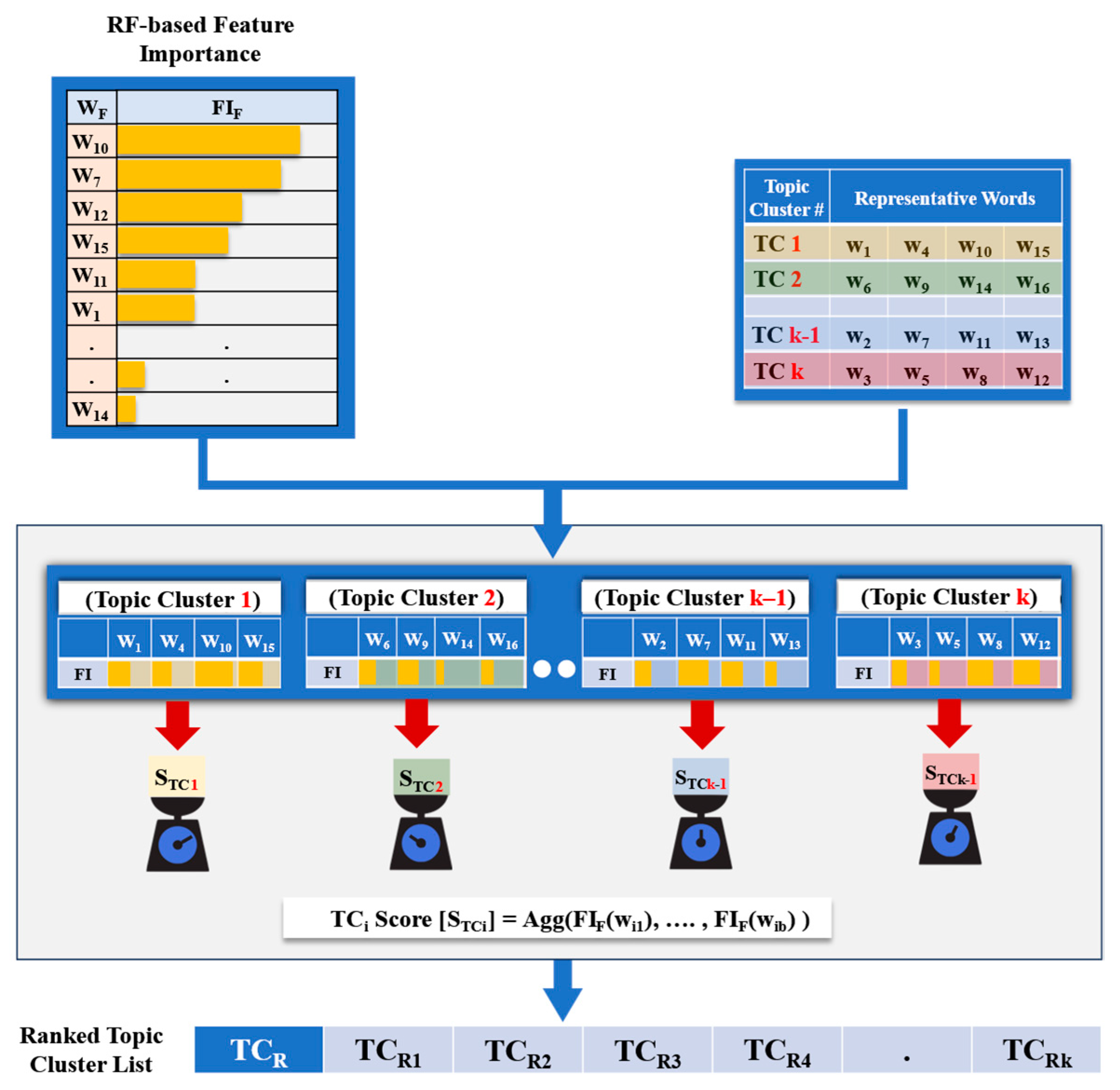 Applsci 14 08914 g006