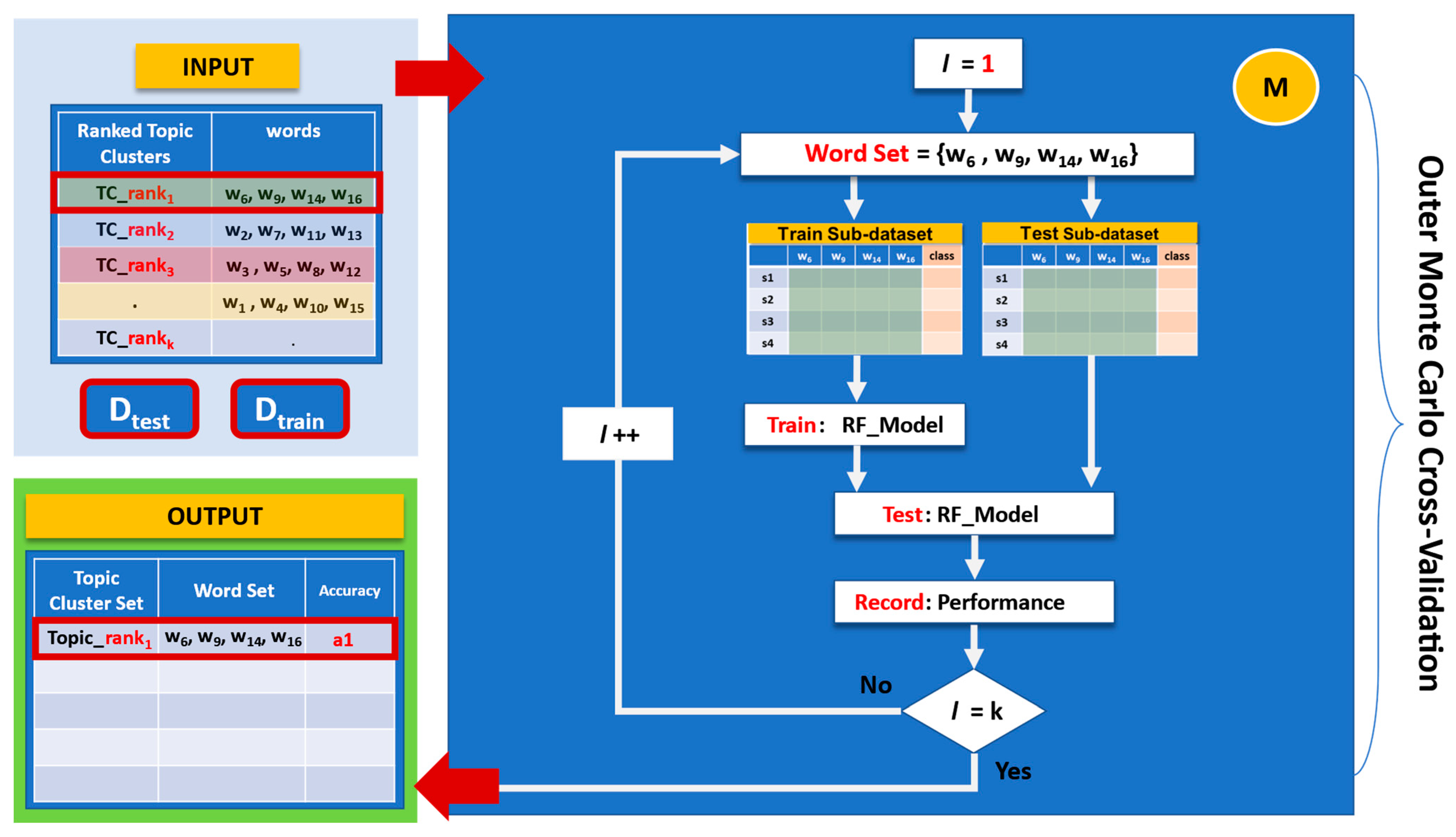 Applsci 14 08914 g007