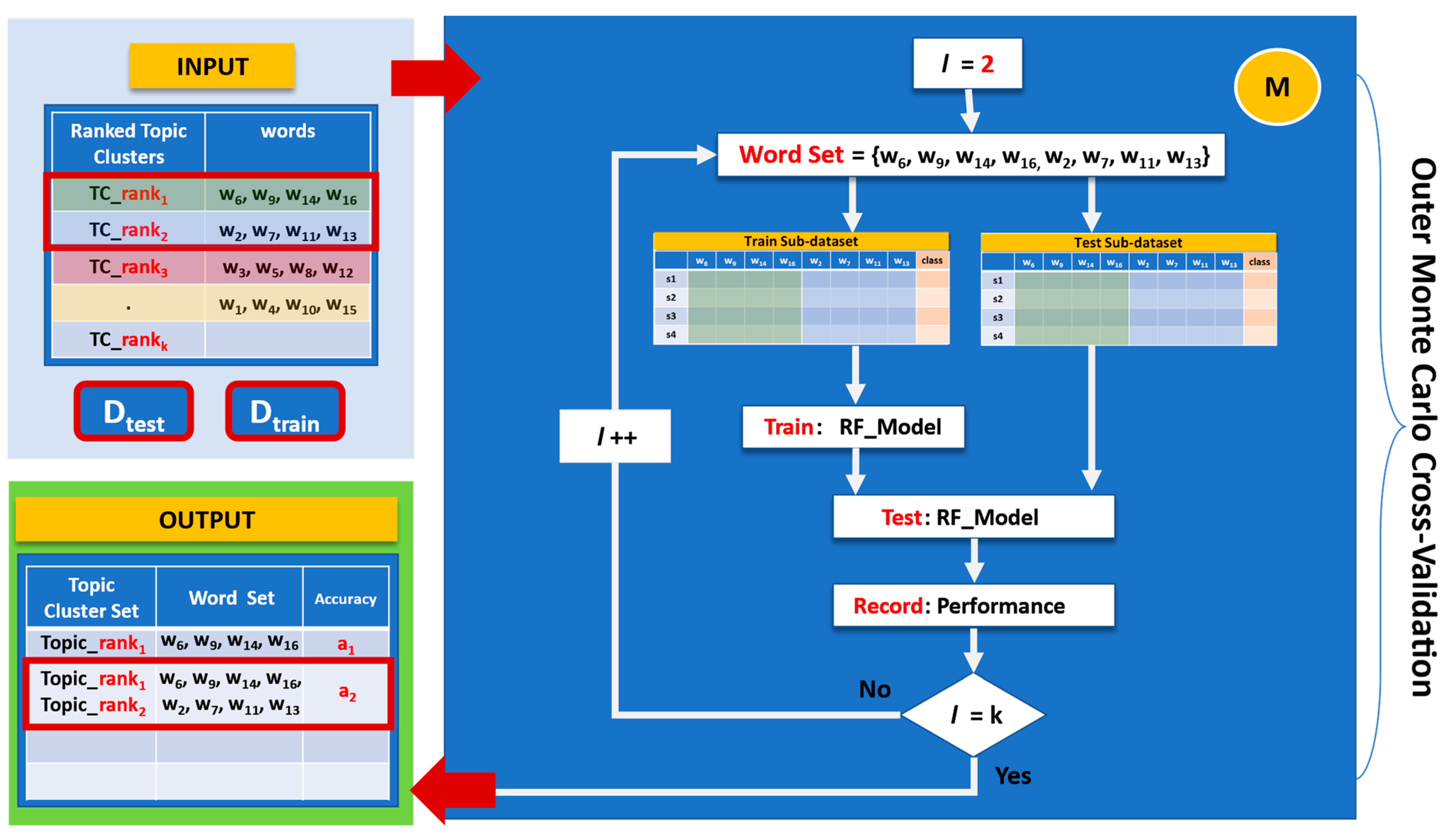 Applsci 14 08914 g008