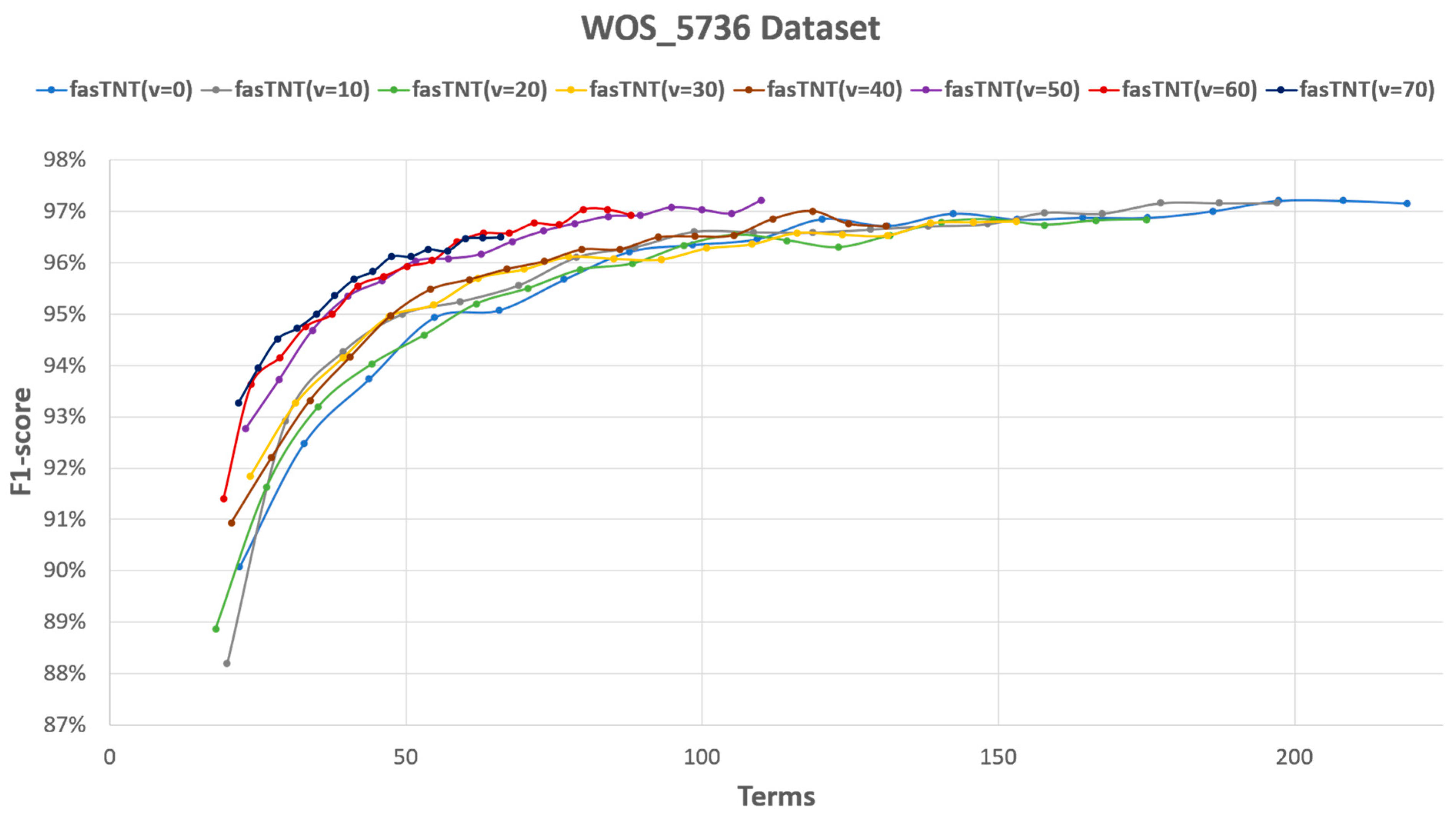 Applsci 14 08914 g009