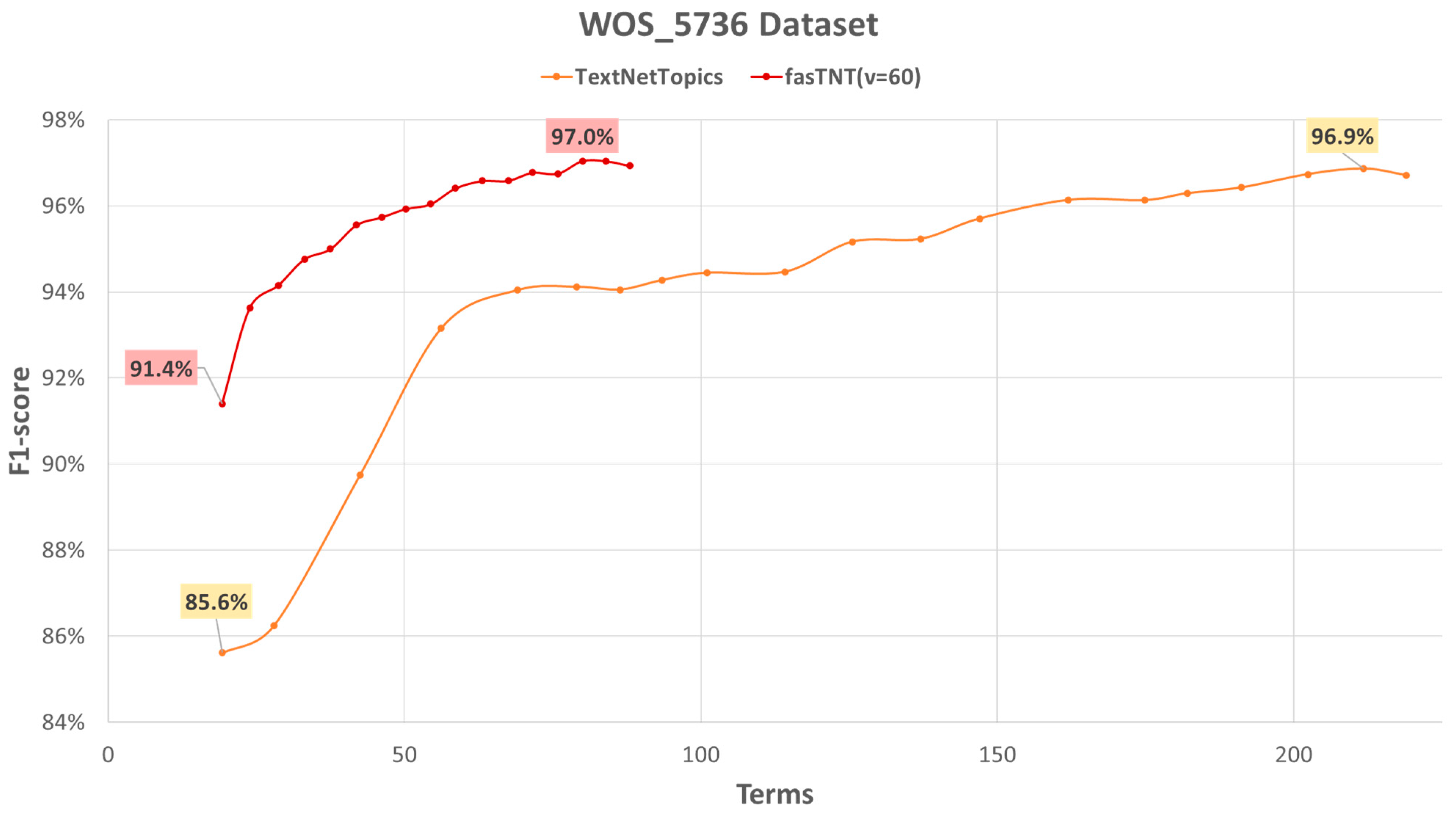 Applsci 14 08914 g013