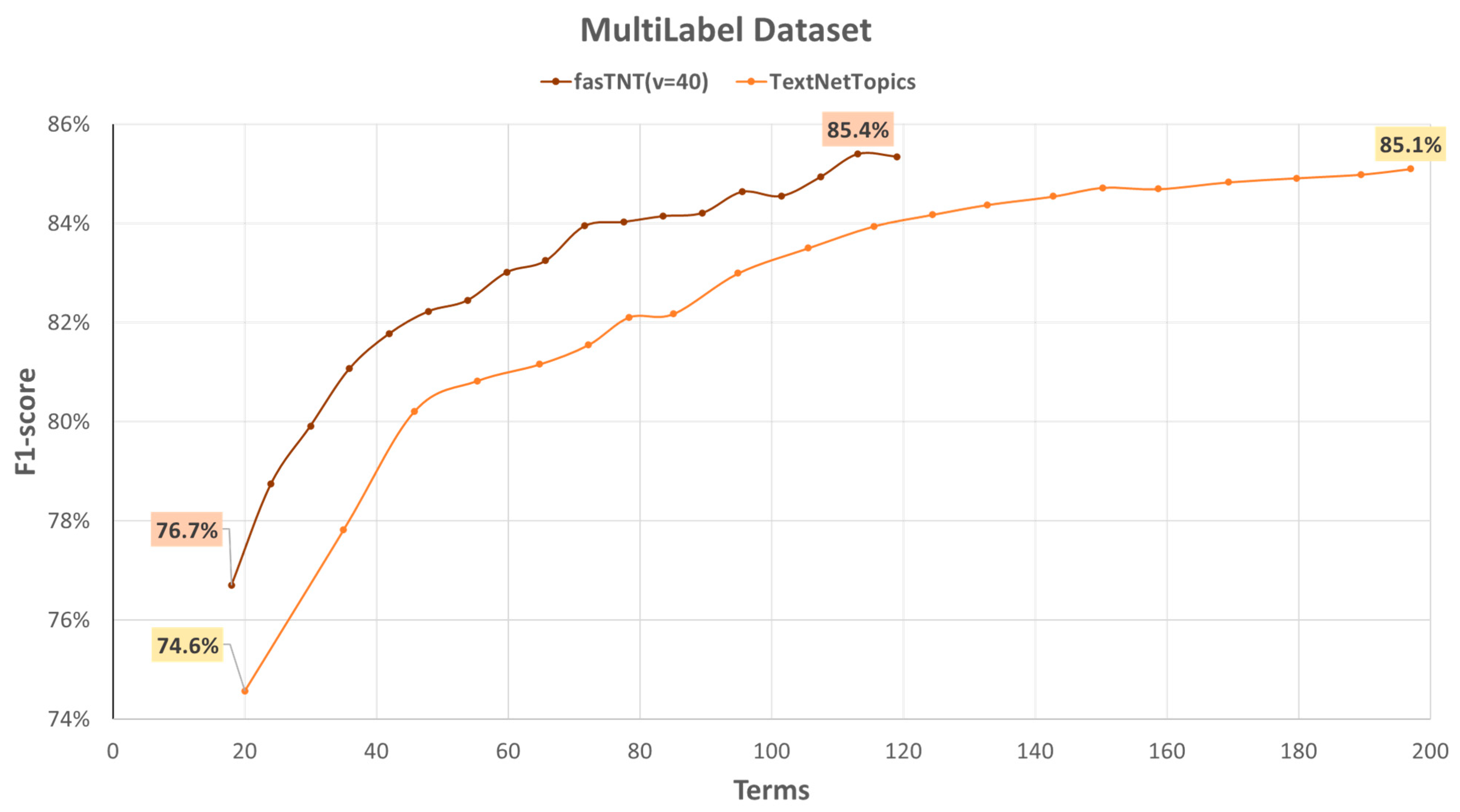 Applsci 14 08914 g015