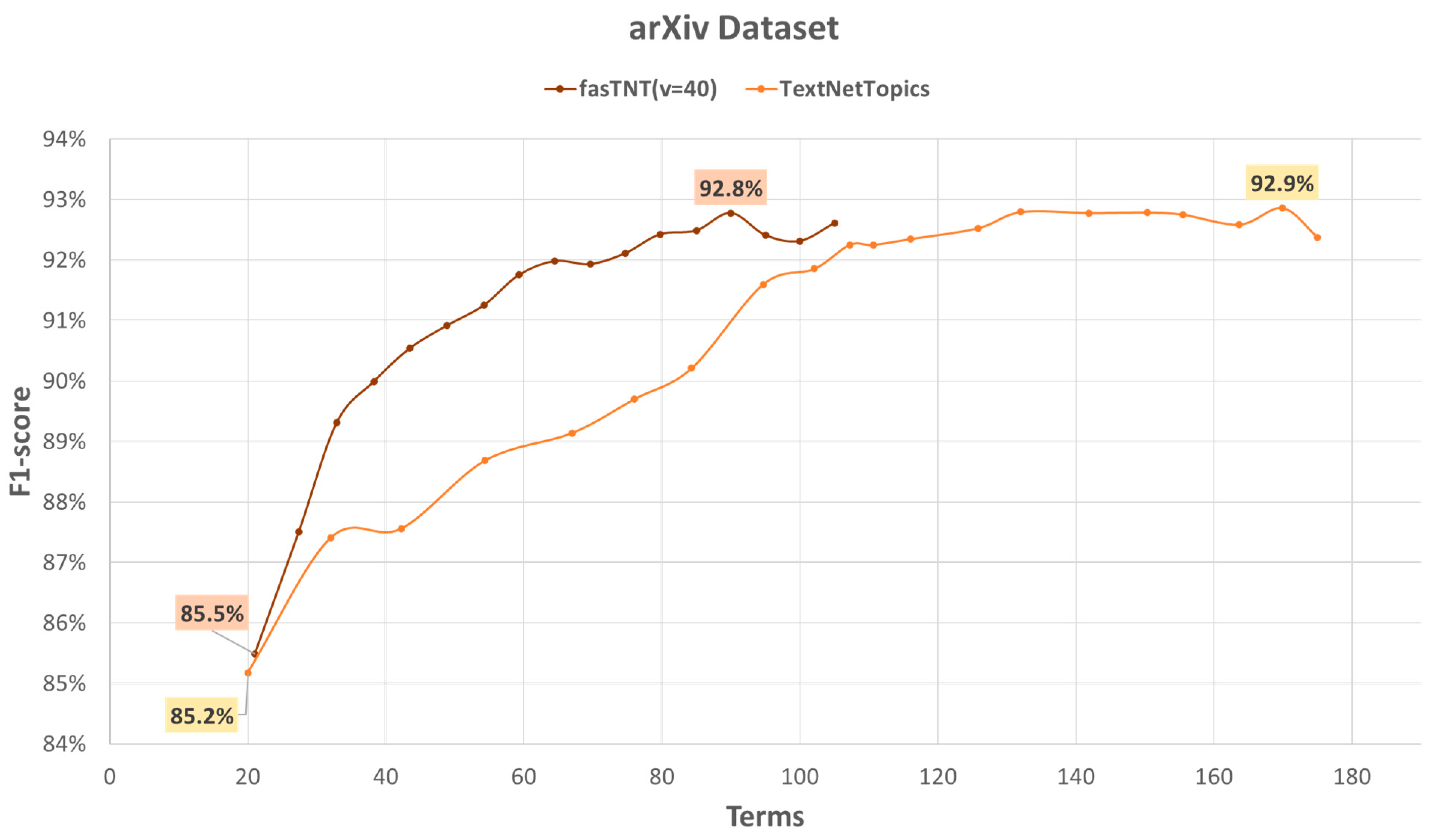 Applsci 14 08914 g016