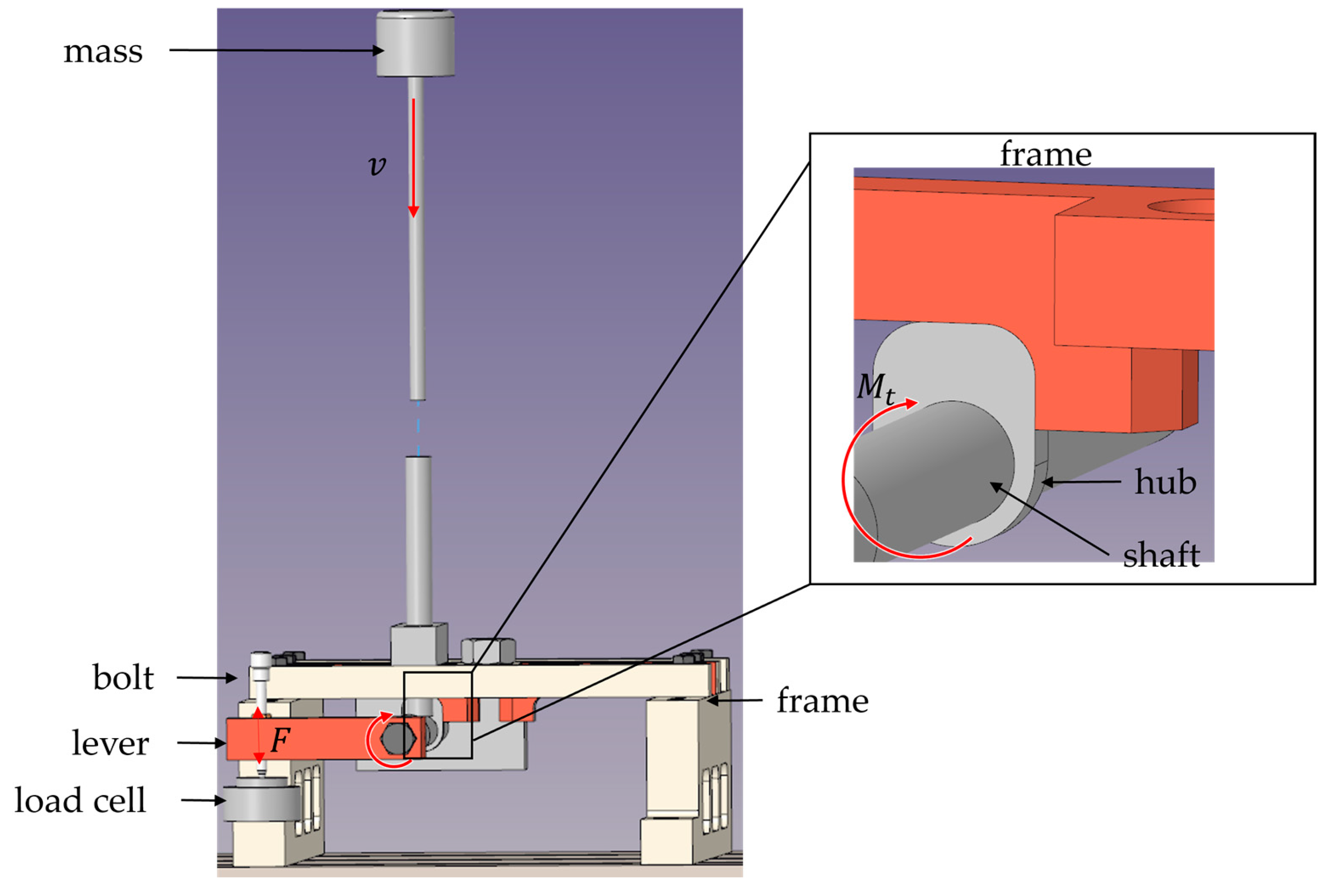 Applsci 14 08916 g001