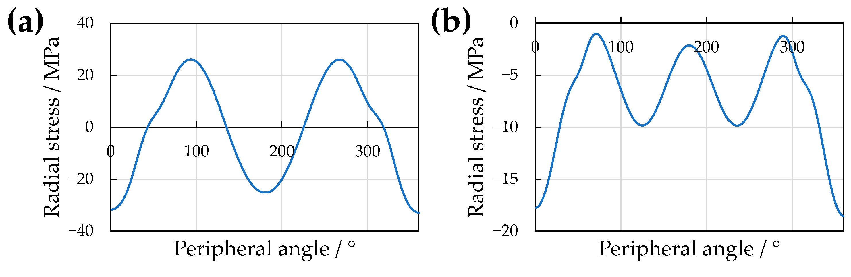 Applsci 14 08916 g009