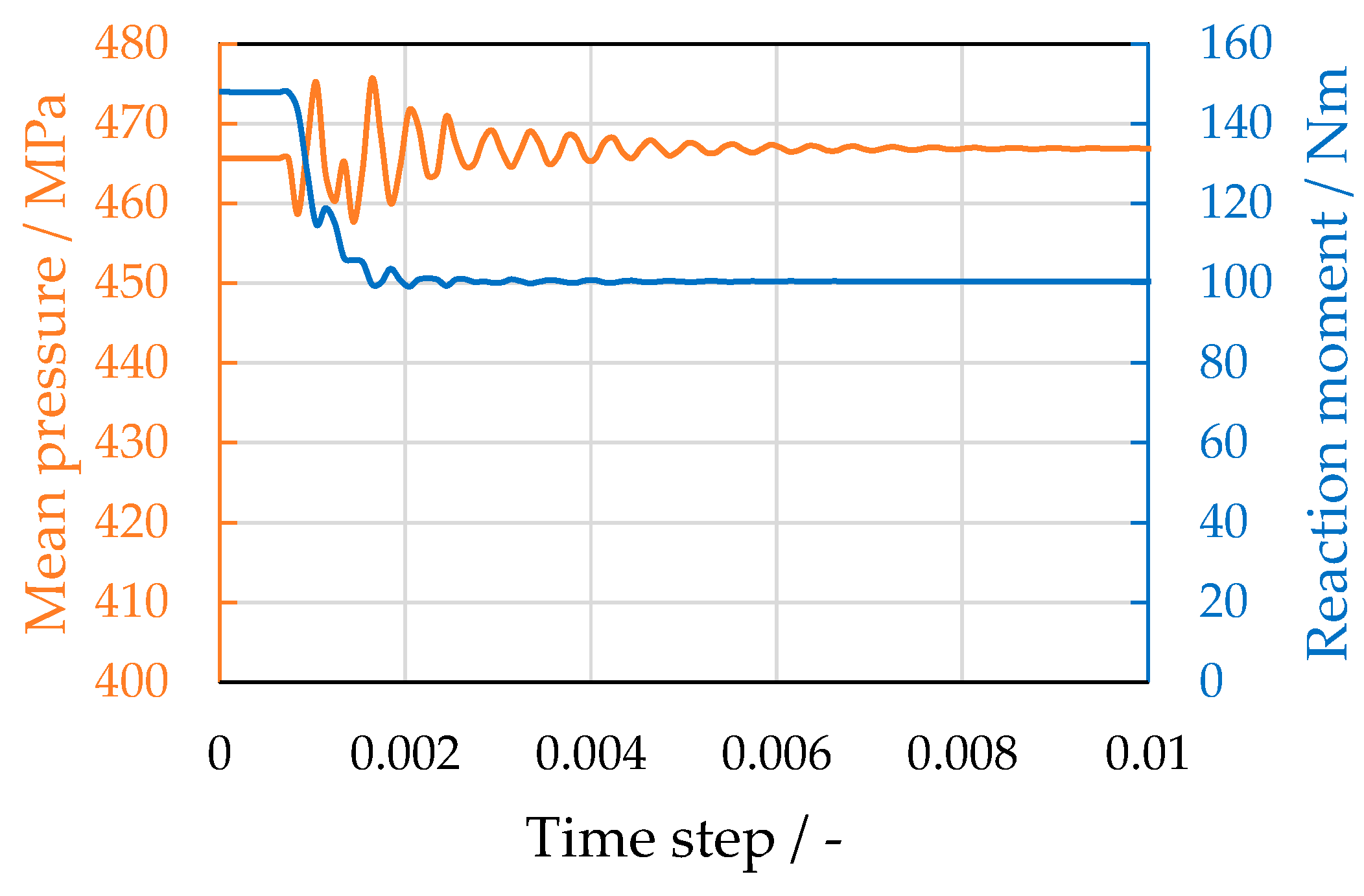 Applsci 14 08916 g011