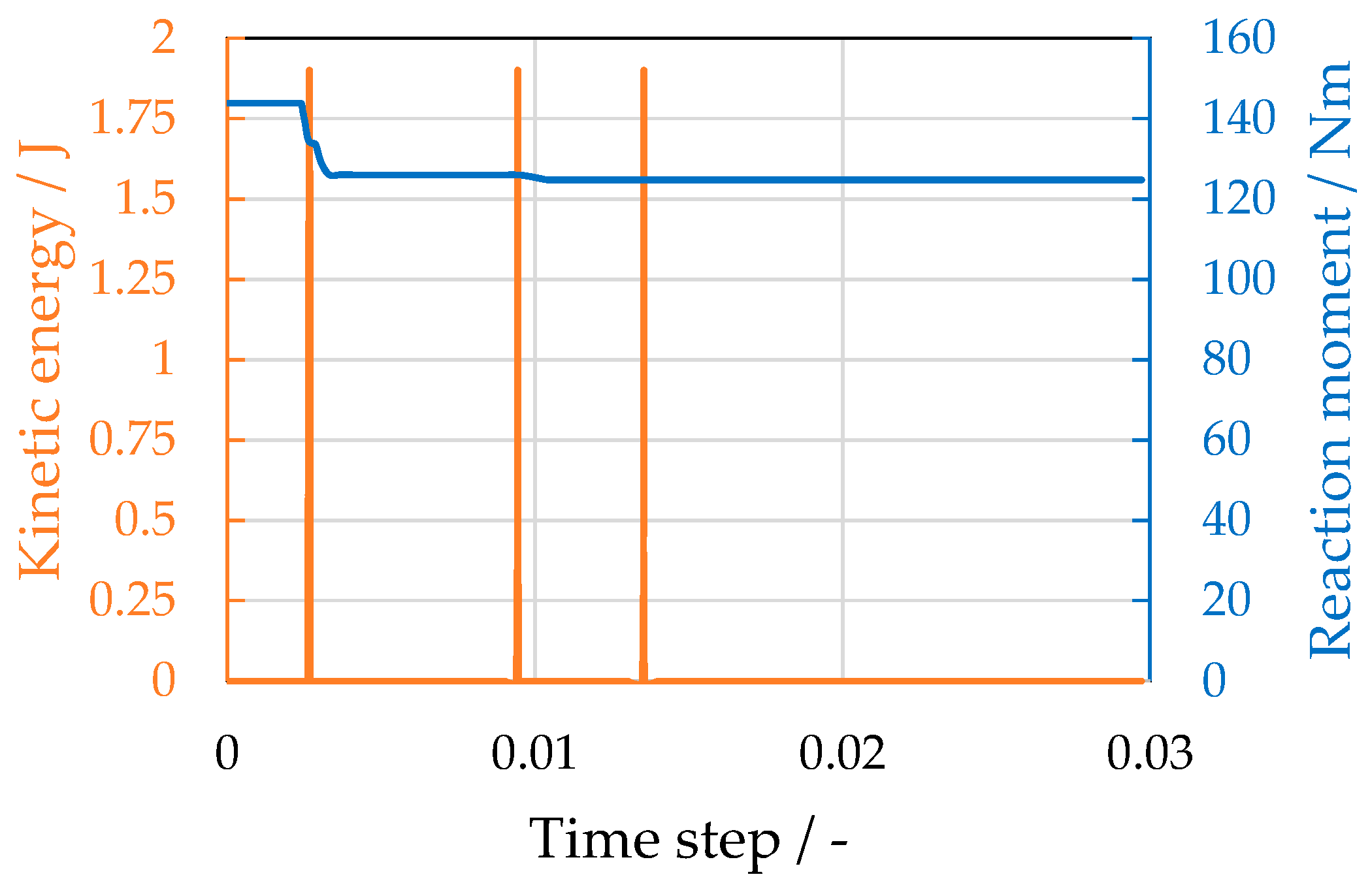 Applsci 14 08916 g012