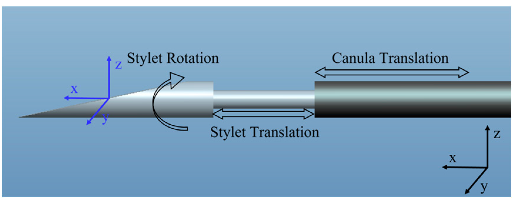 Applsci 14 08917 g001