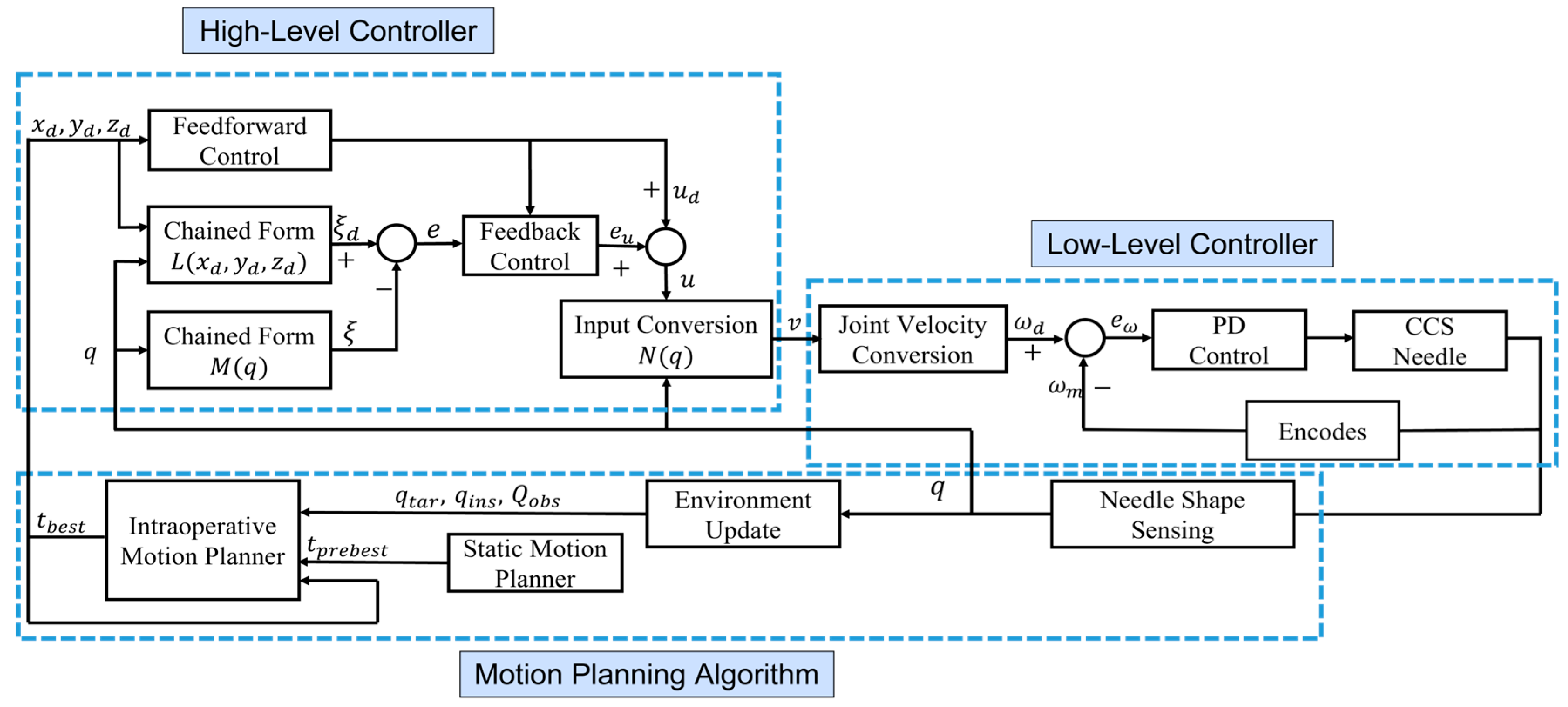 Applsci 14 08917 g005