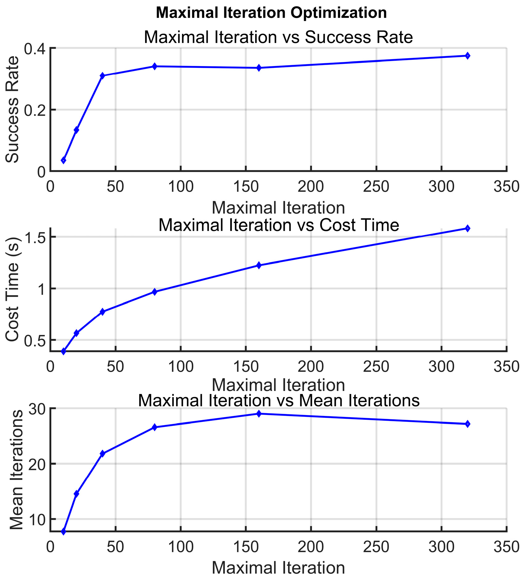 Applsci 14 08917 g007