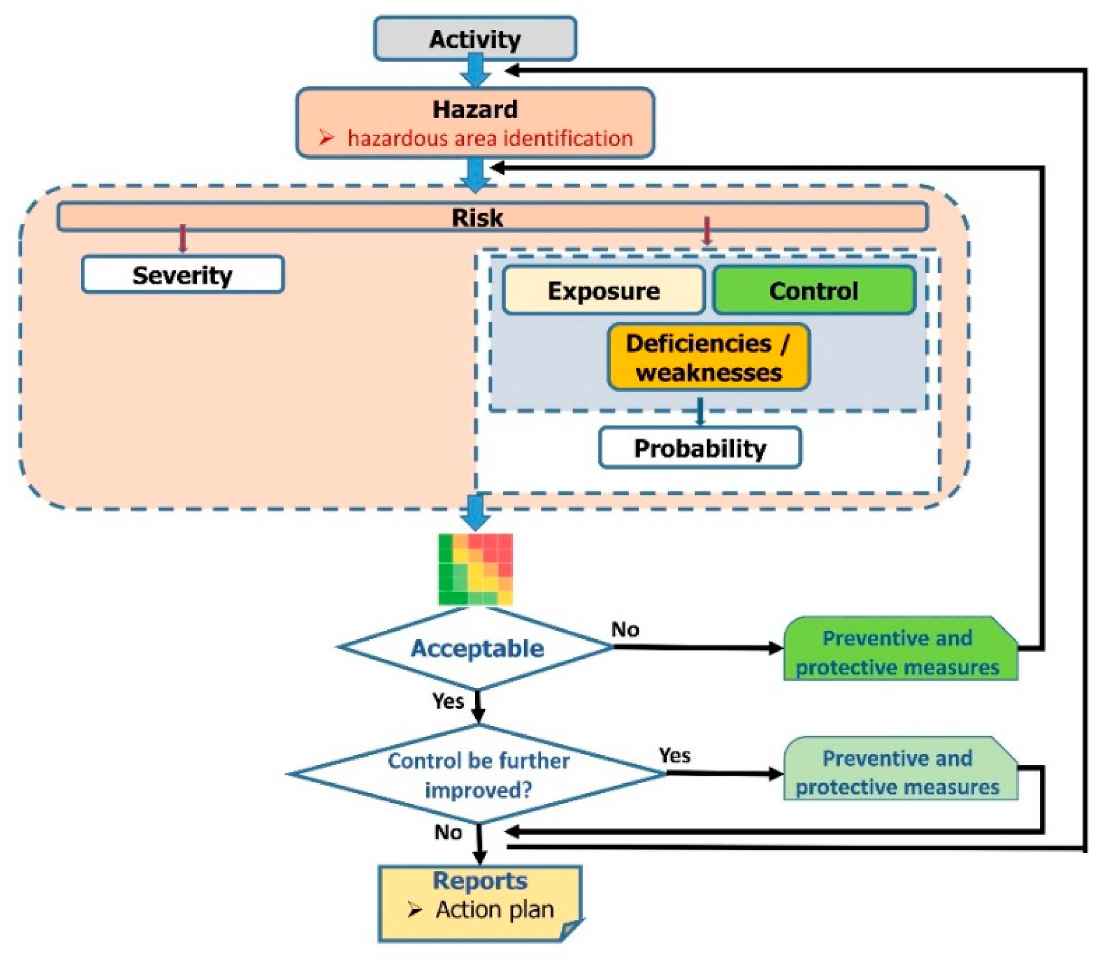 Applsci 14 08918 g004