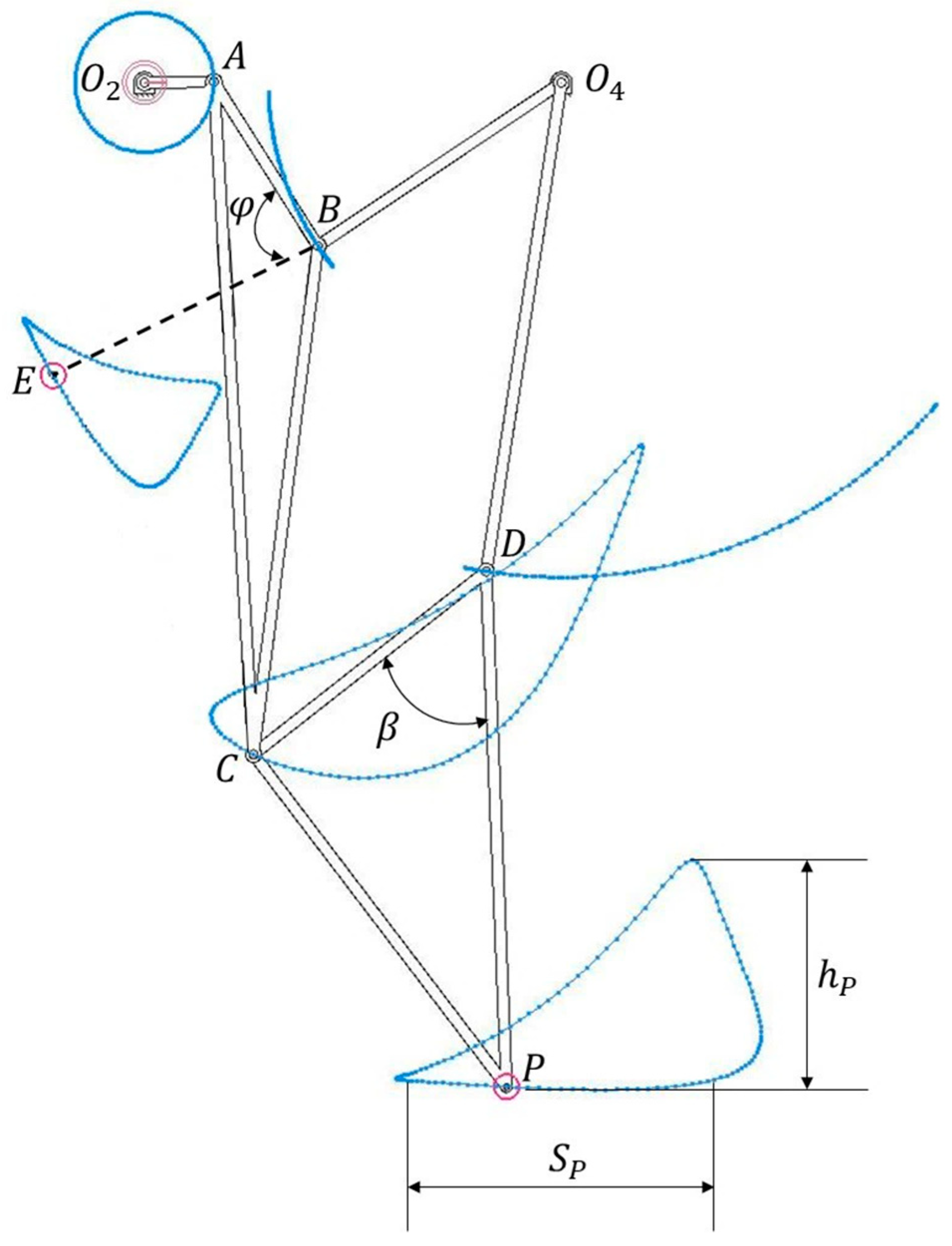 Applsci 14 08919 g002