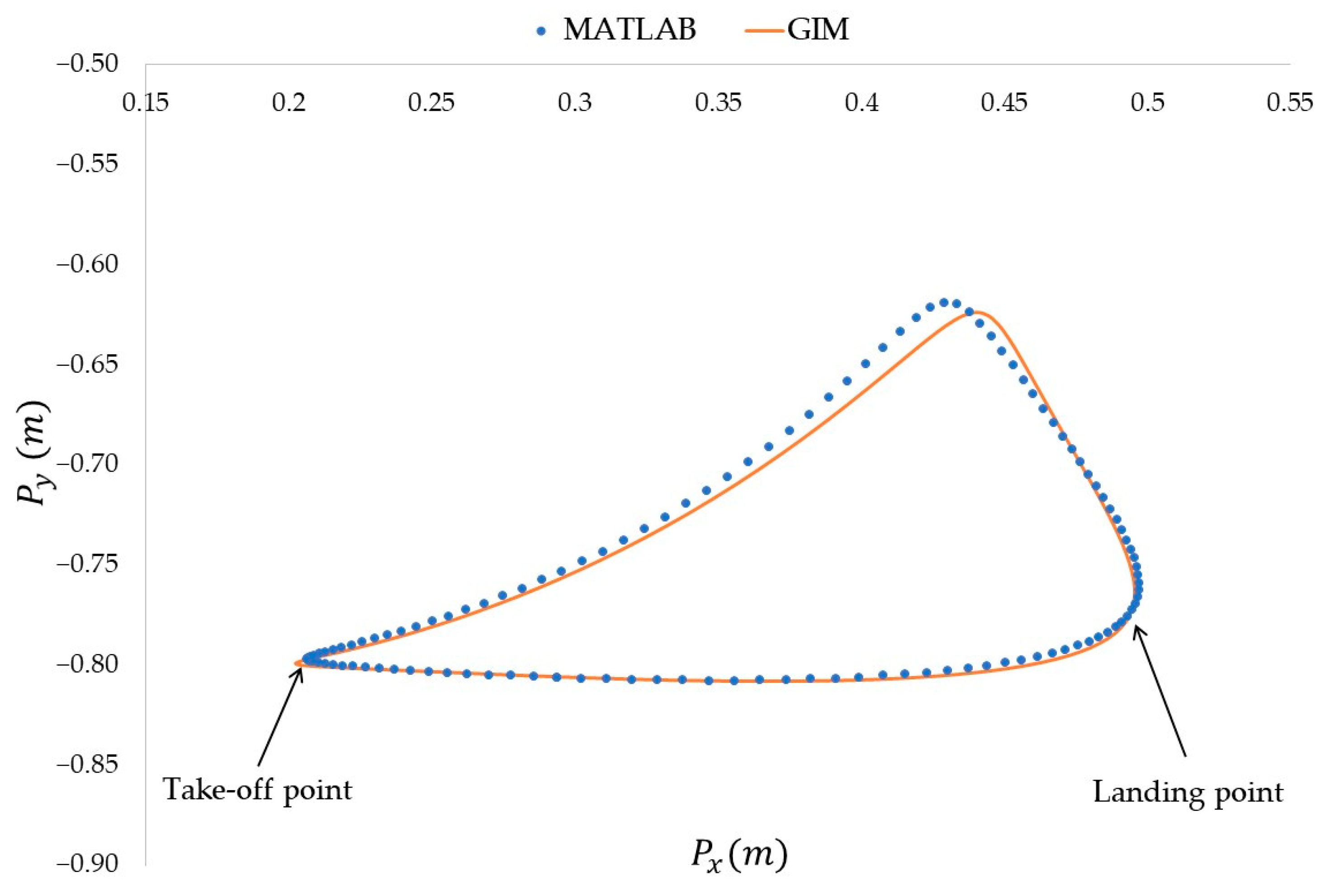 Applsci 14 08919 g006