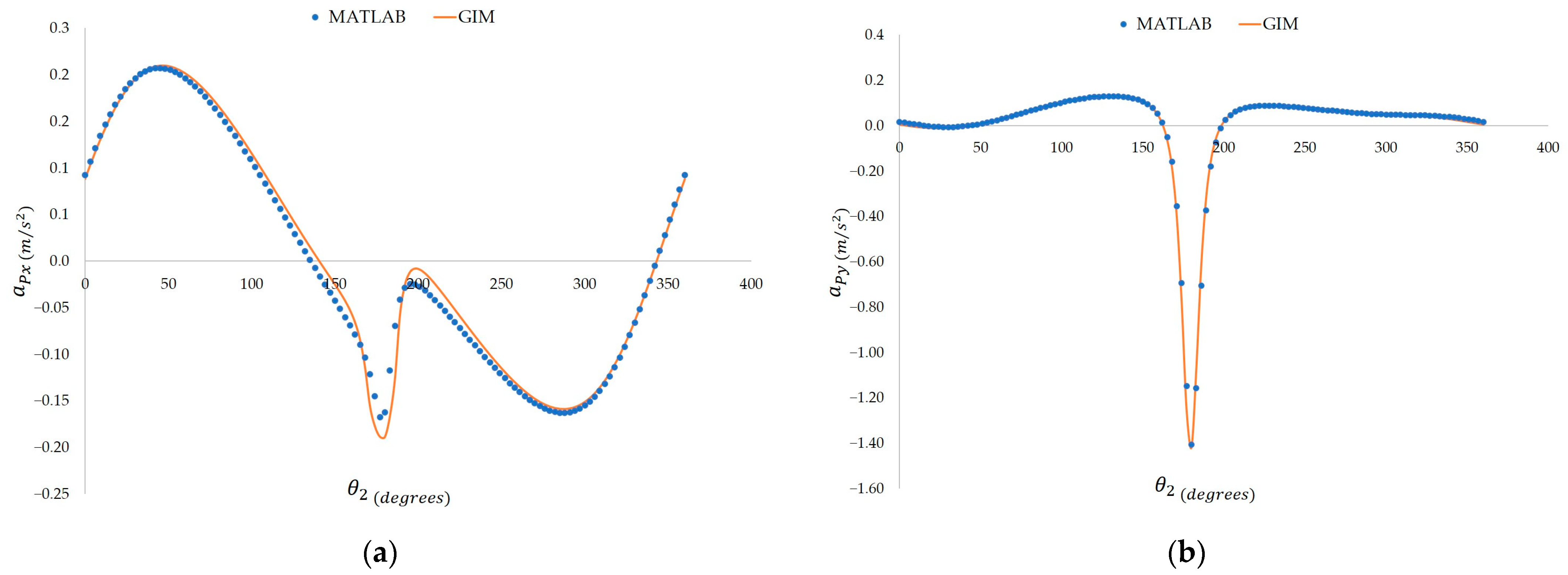 Applsci 14 08919 g007