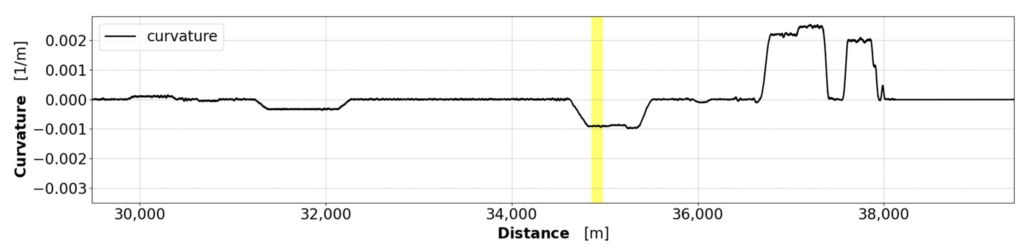 Applsci 14 08920 g004