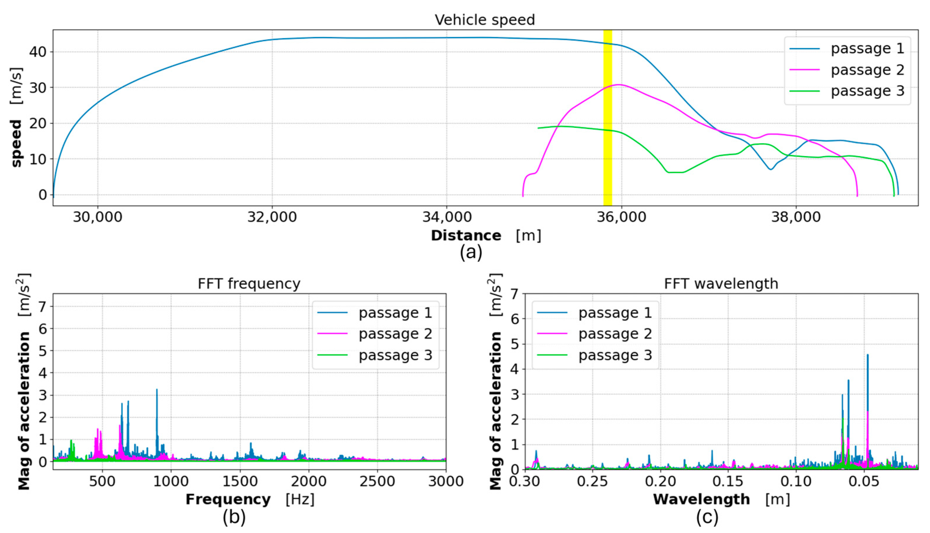 Applsci 14 08920 g008