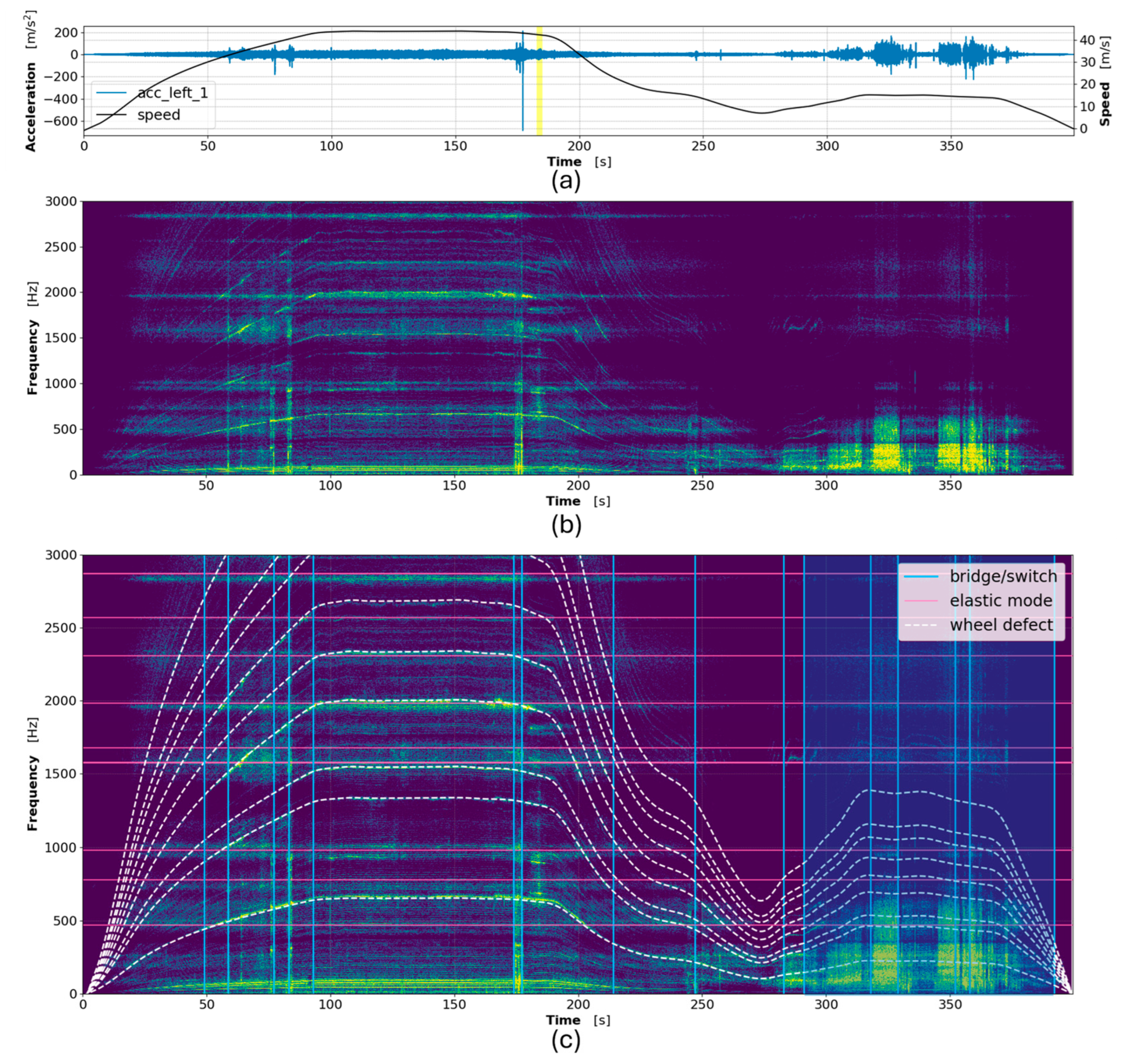 Applsci 14 08920 g009