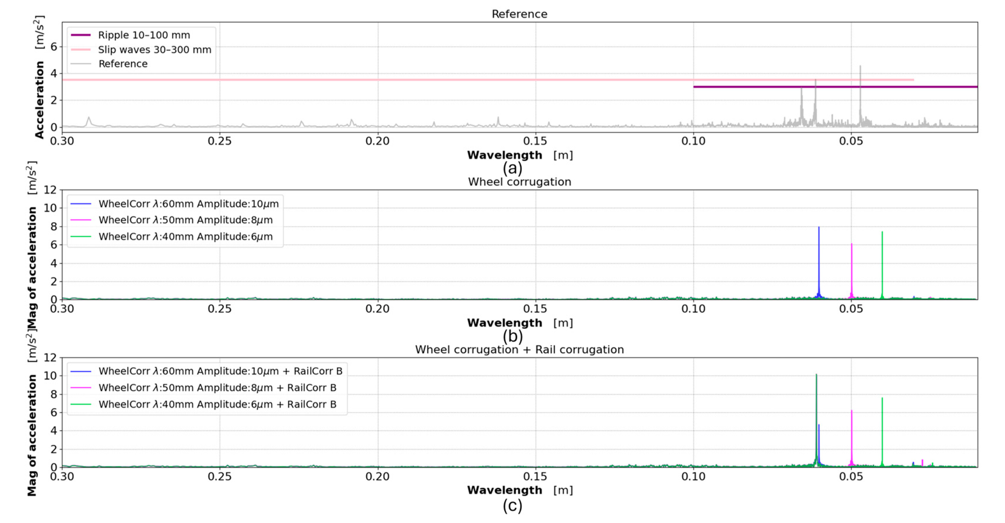 Applsci 14 08920 g011