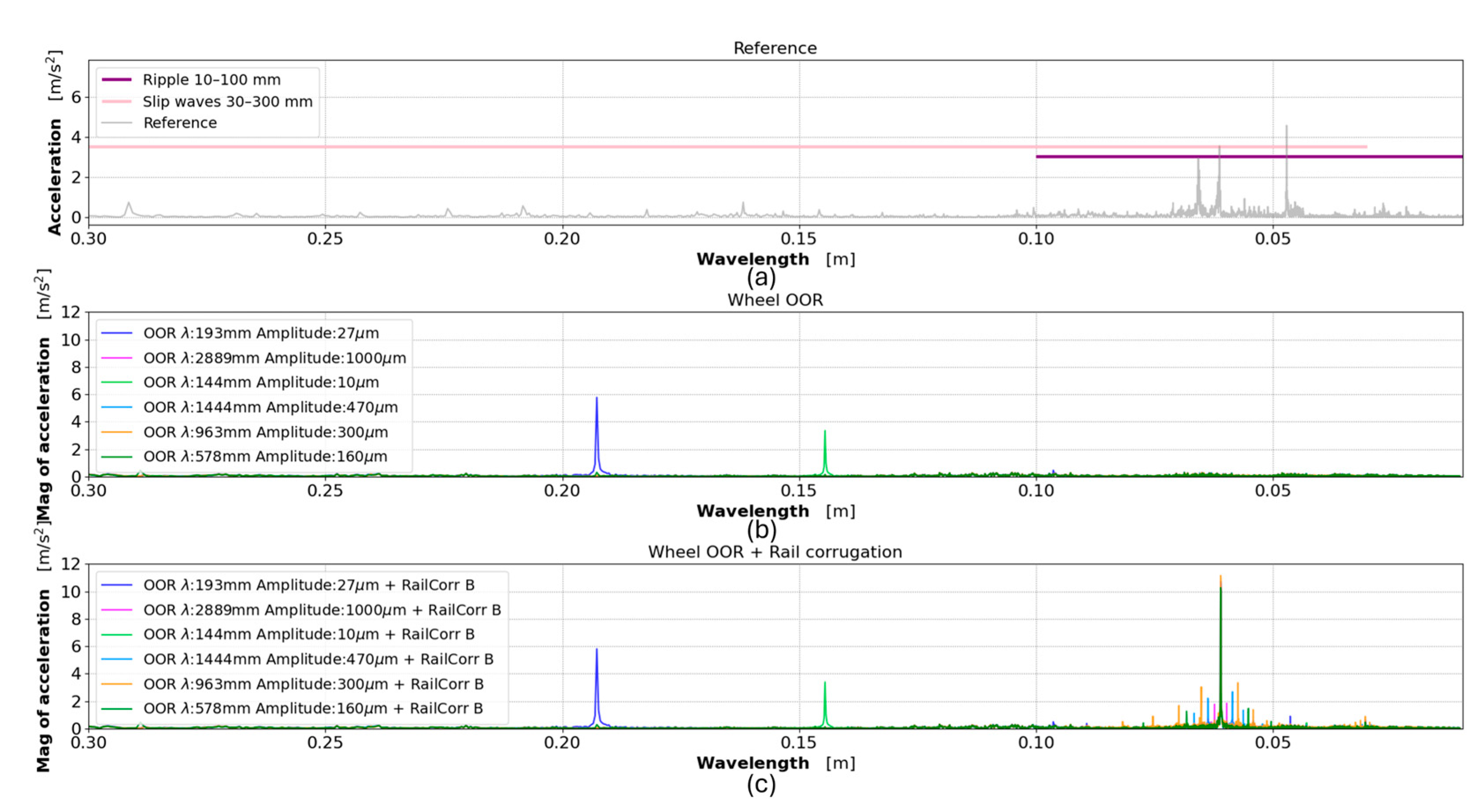 Applsci 14 08920 g012