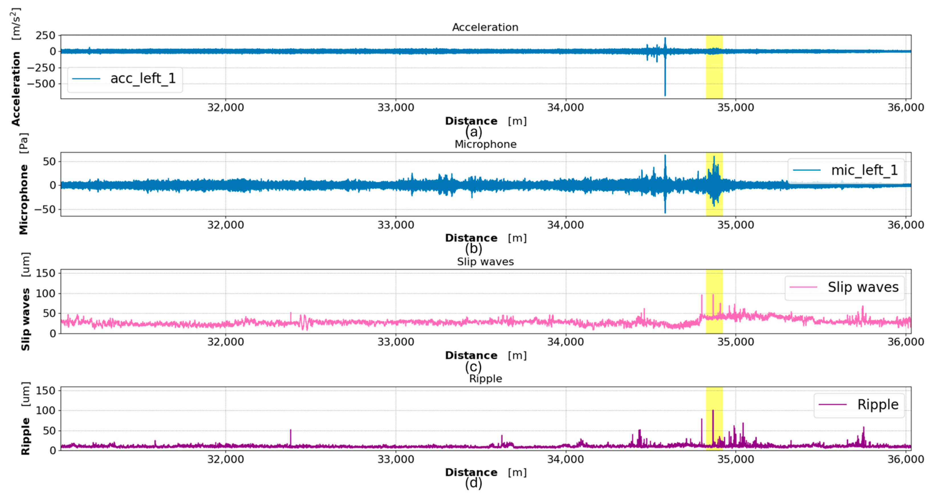 Applsci 14 08920 g013
