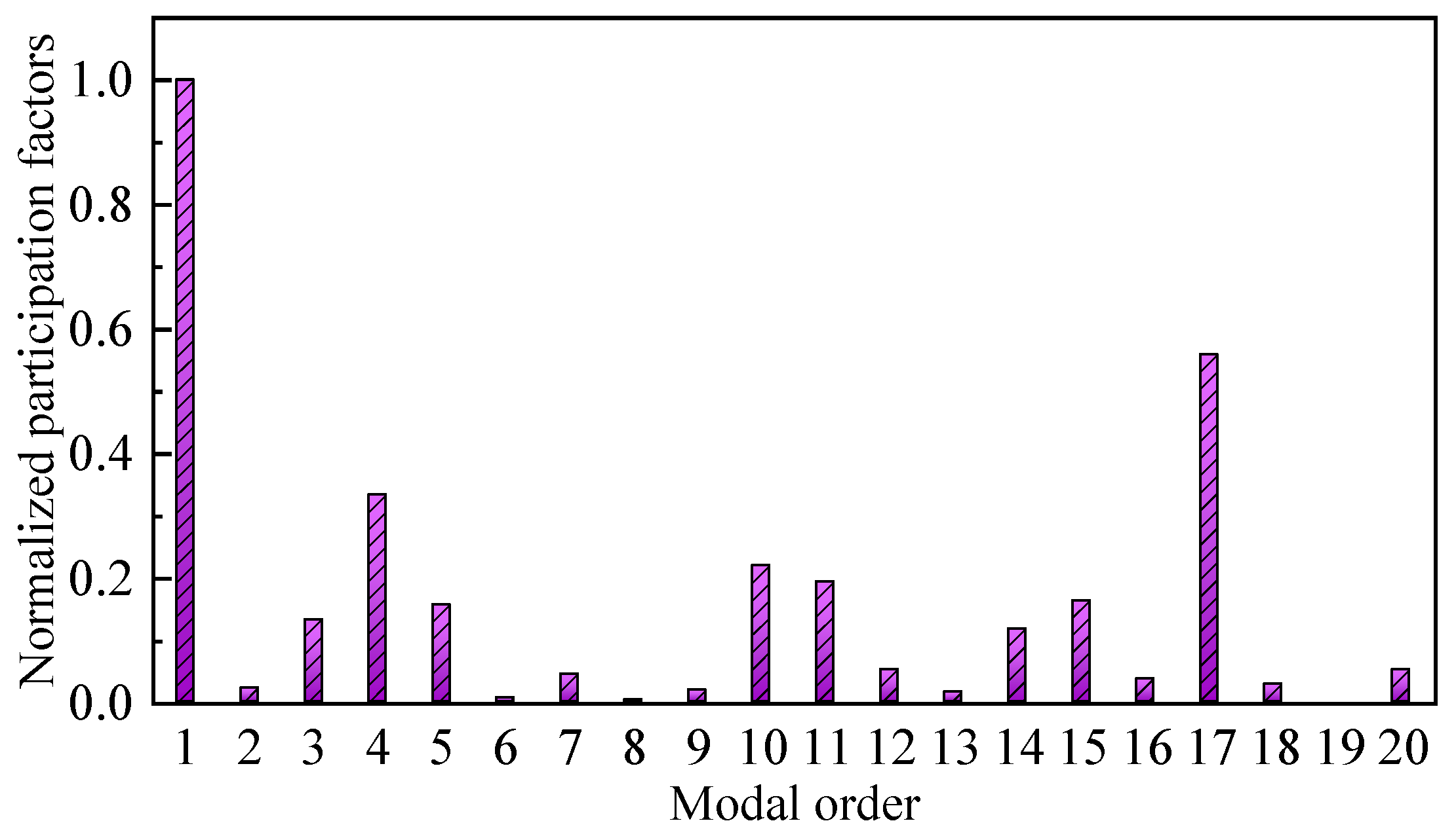 Applsci 14 08921 g007