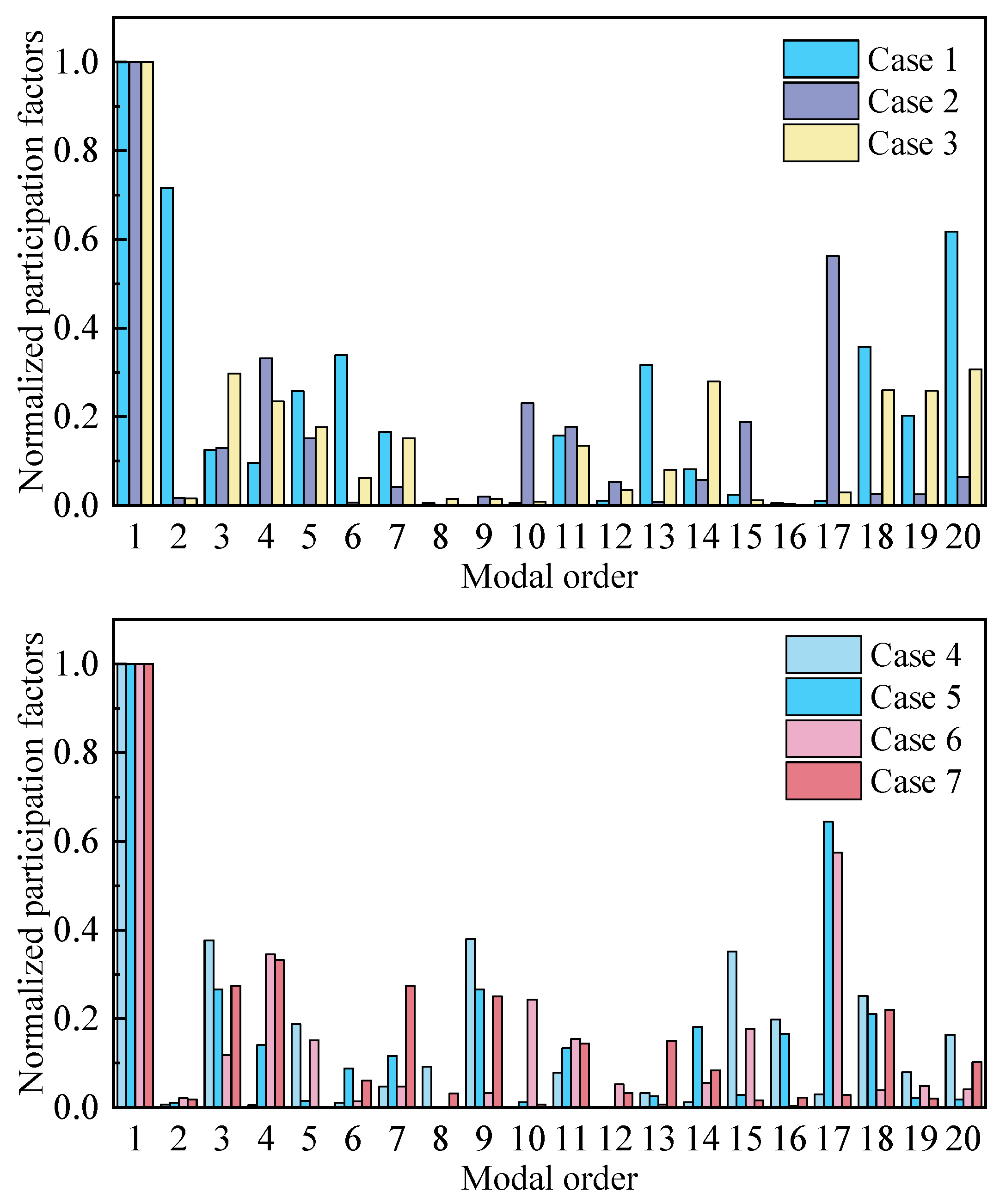 Applsci 14 08921 g017a
