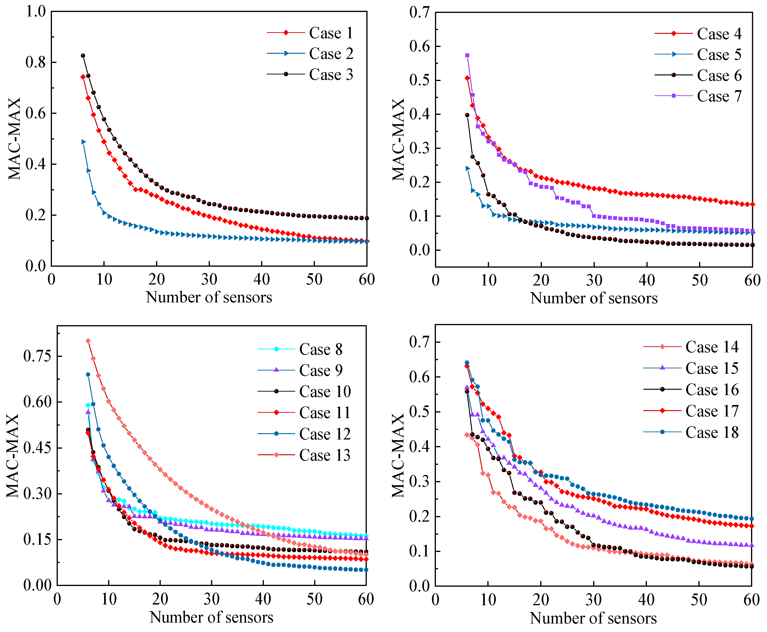 Applsci 14 08921 g019