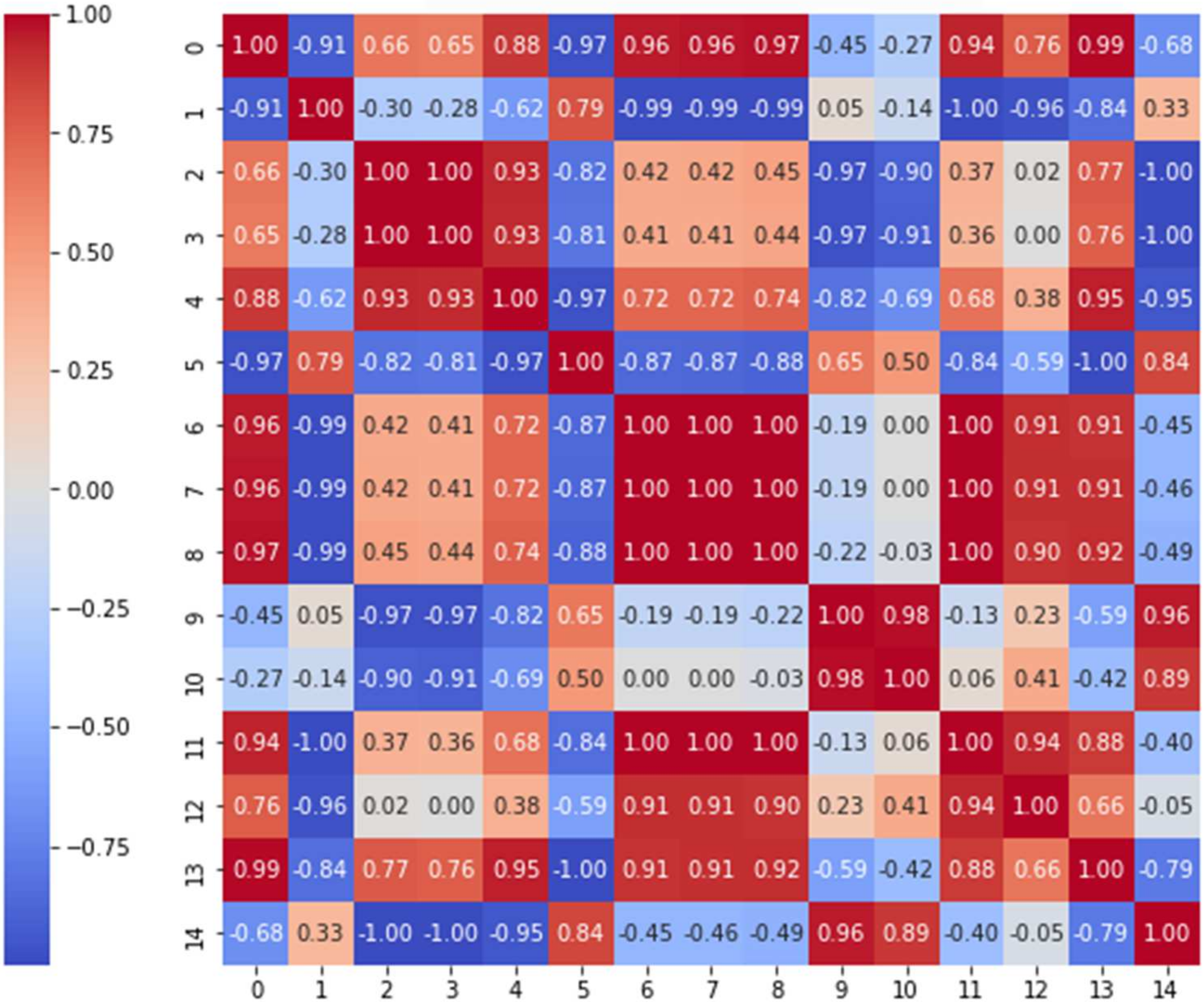 Applsci 14 08922 g005