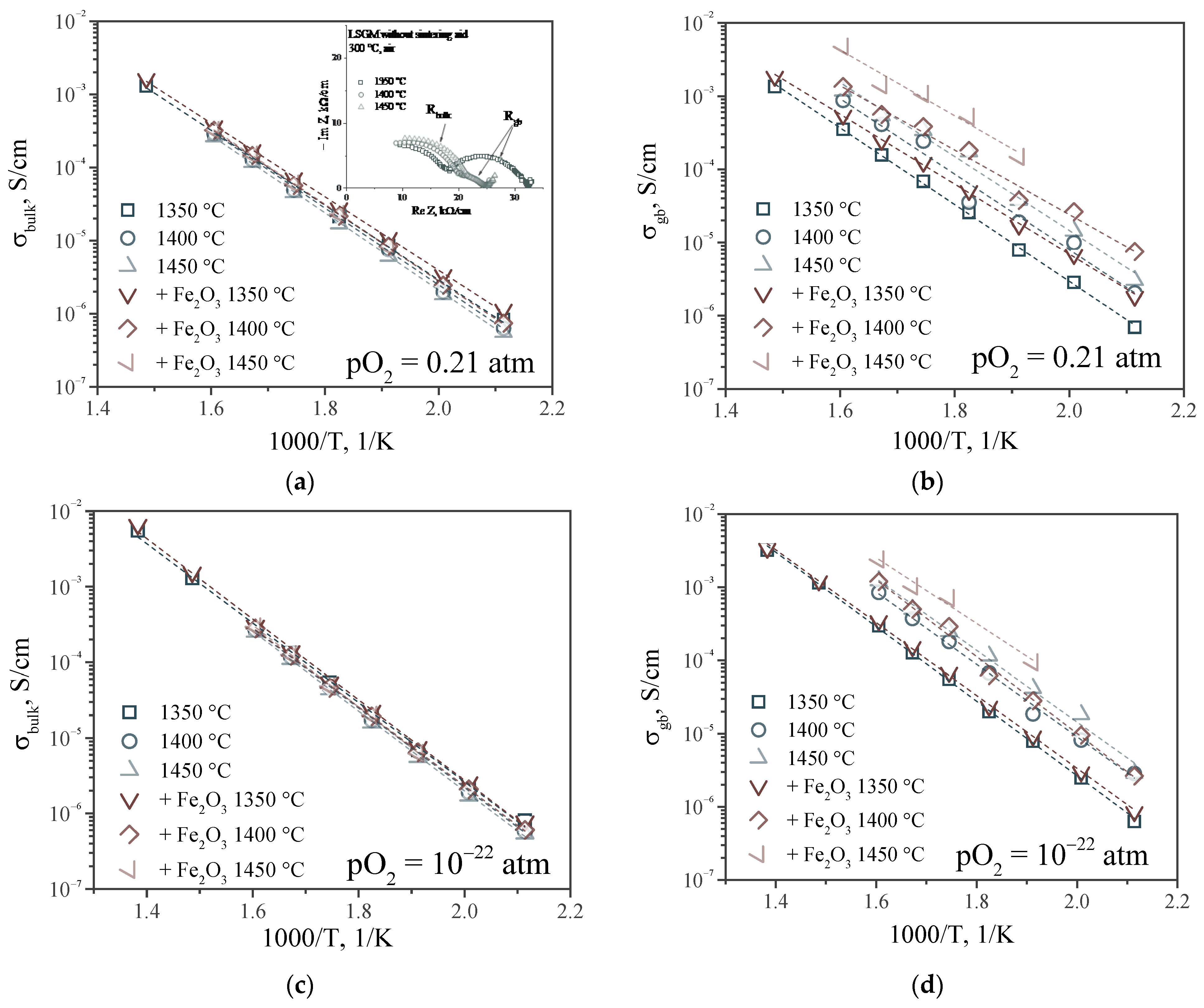 Applsci 14 08923 g003a