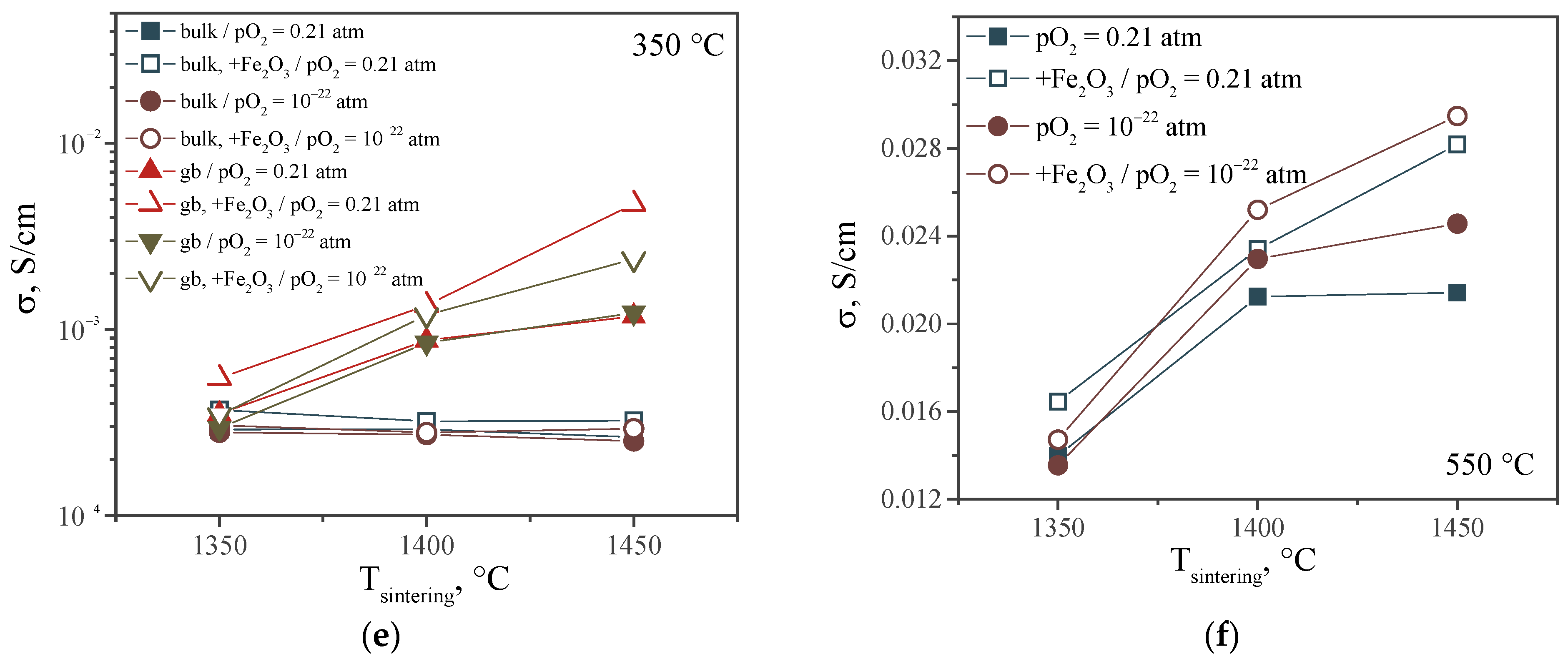 Applsci 14 08923 g003b