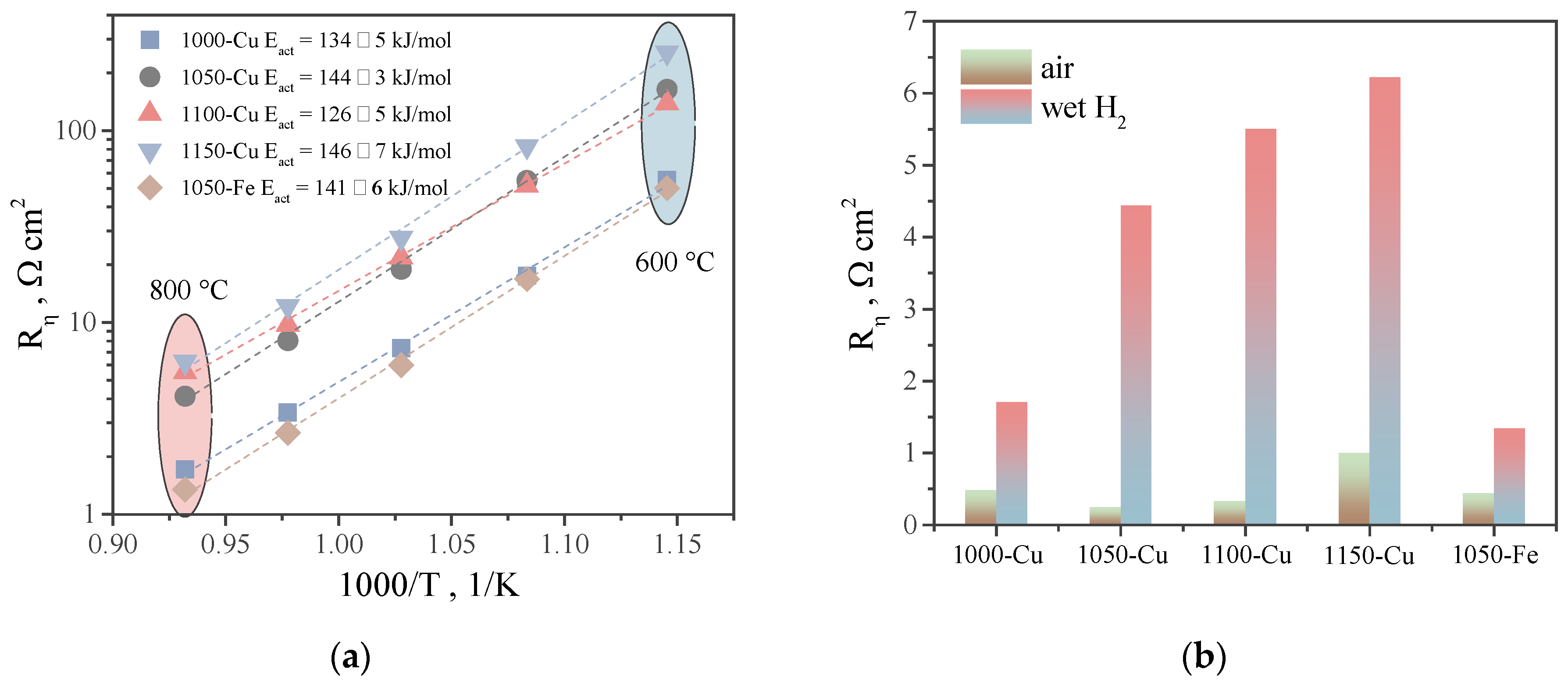 Applsci 14 08923 g006