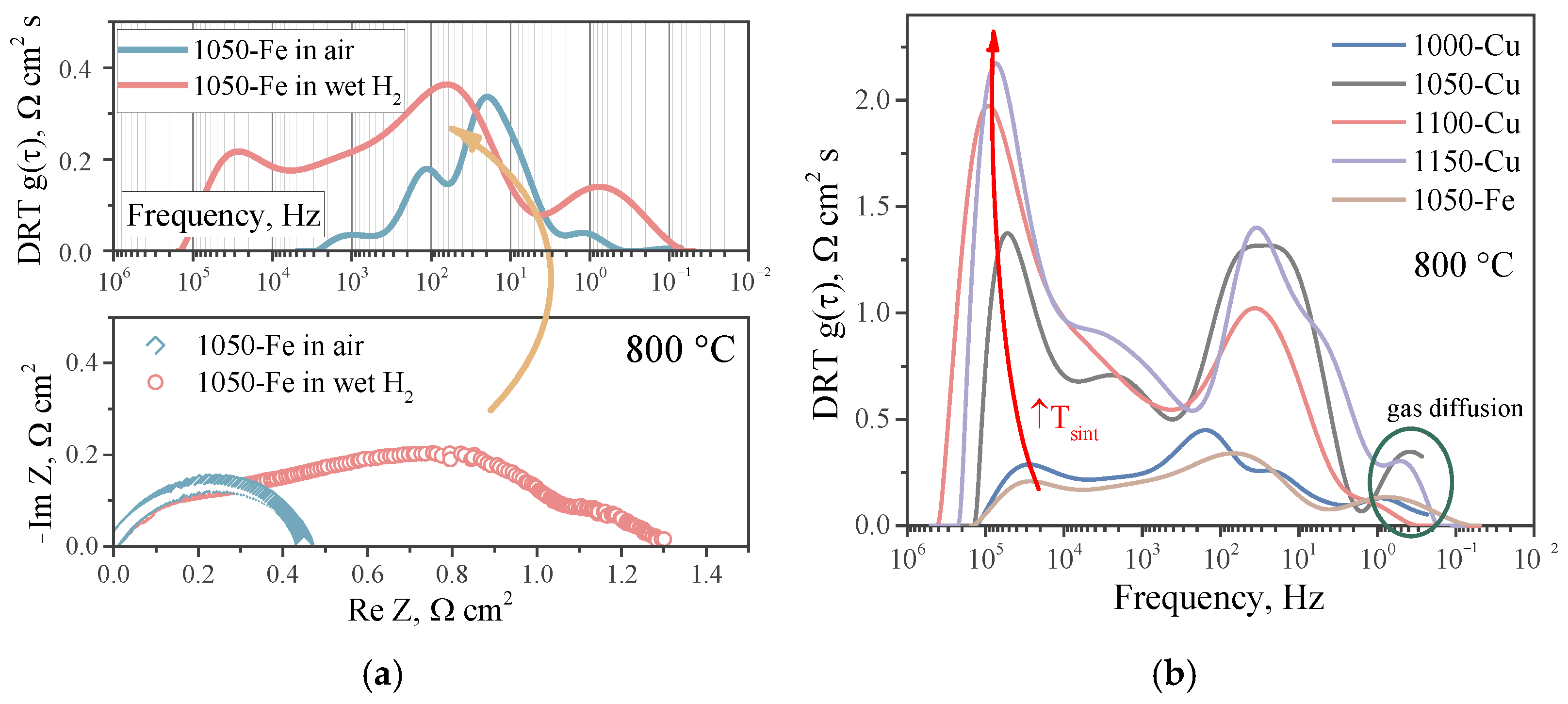 Applsci 14 08923 g007