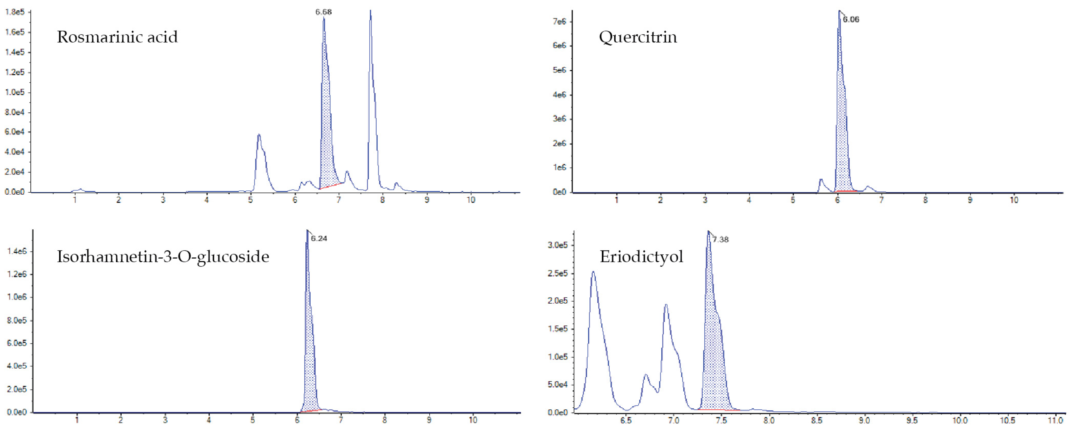 Applsci 14 08924 g003