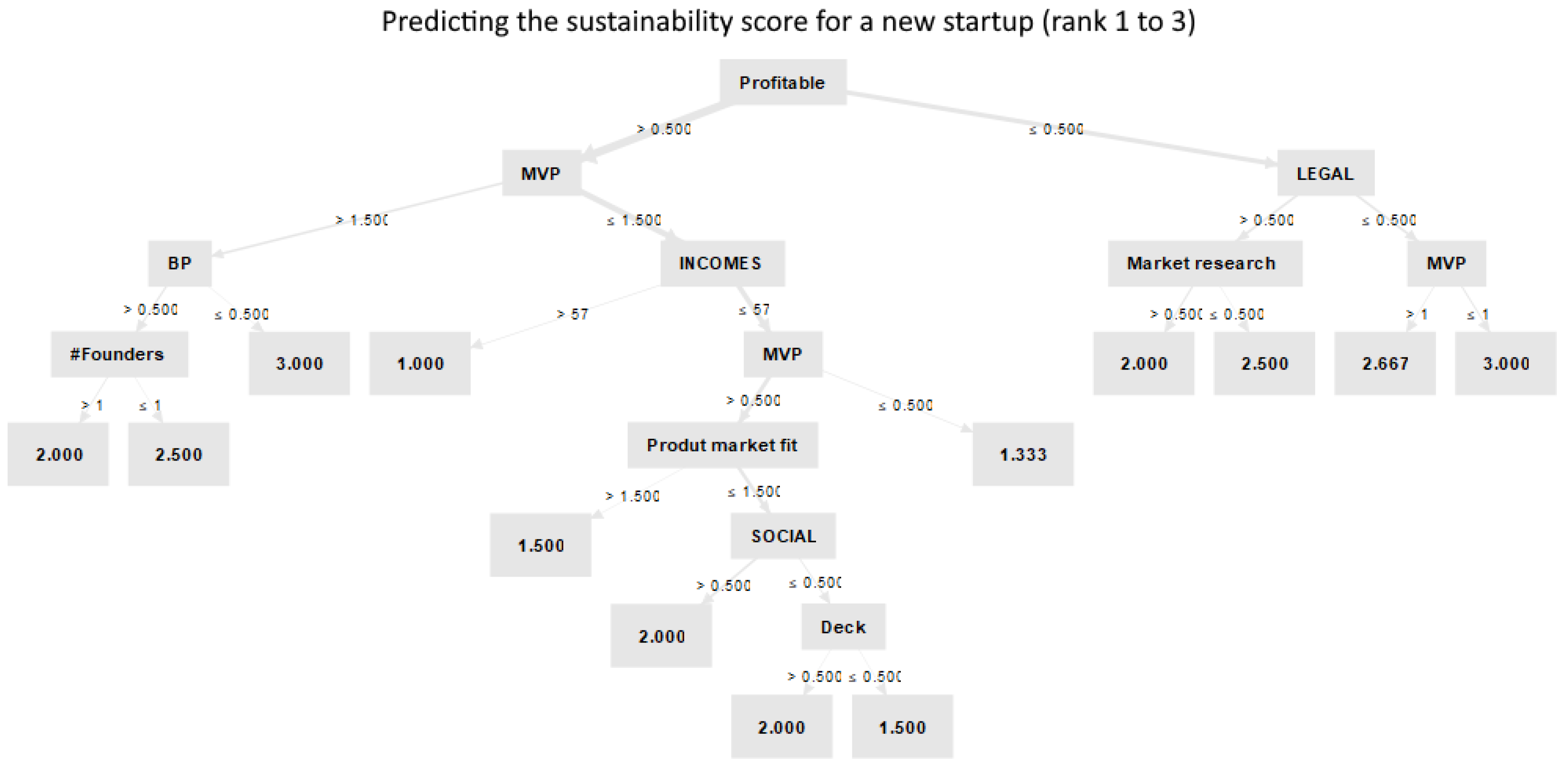 Applsci 14 08925 g003