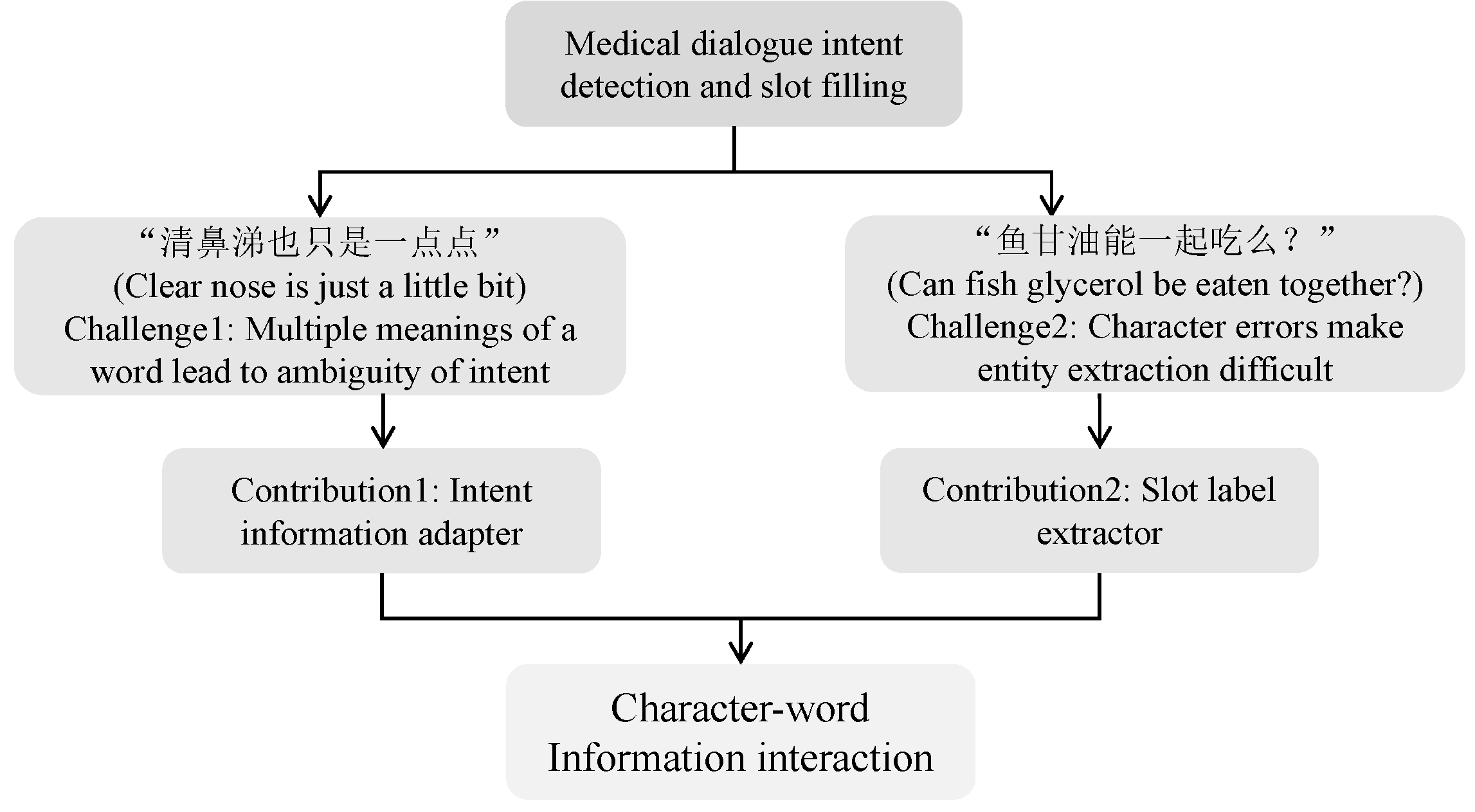 Applsci 14 08926 g002