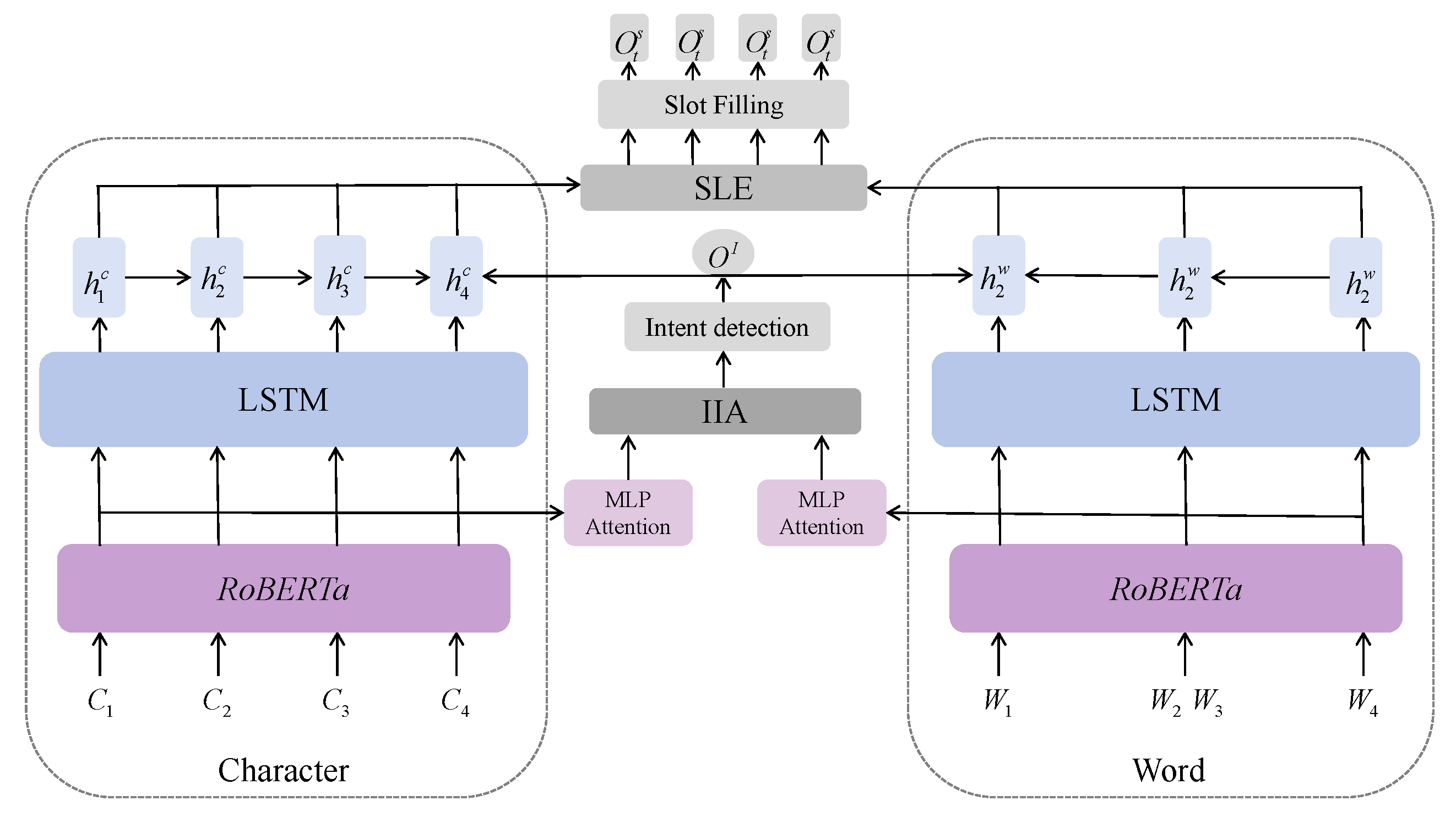 Applsci 14 08926 g003