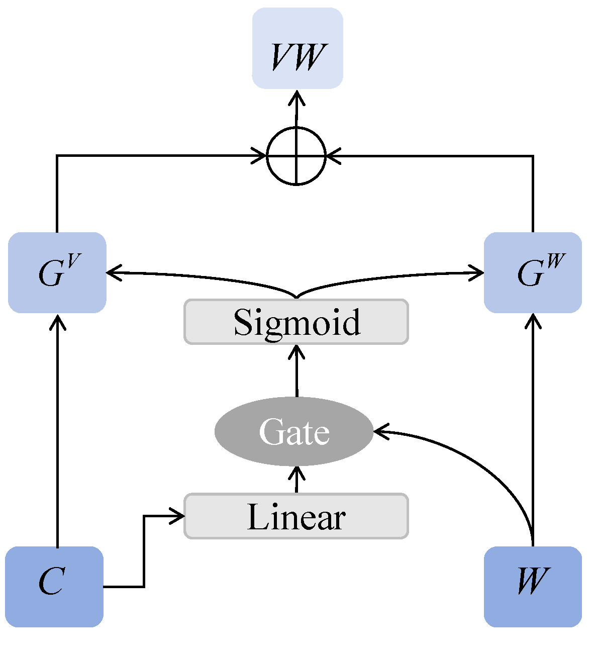 Applsci 14 08926 g004