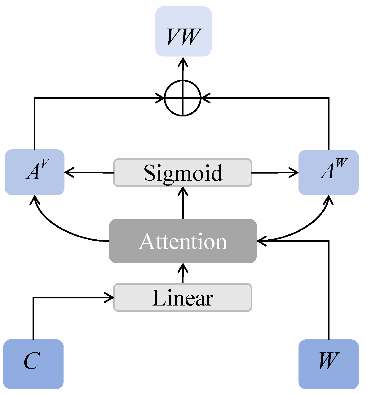 Applsci 14 08926 g005