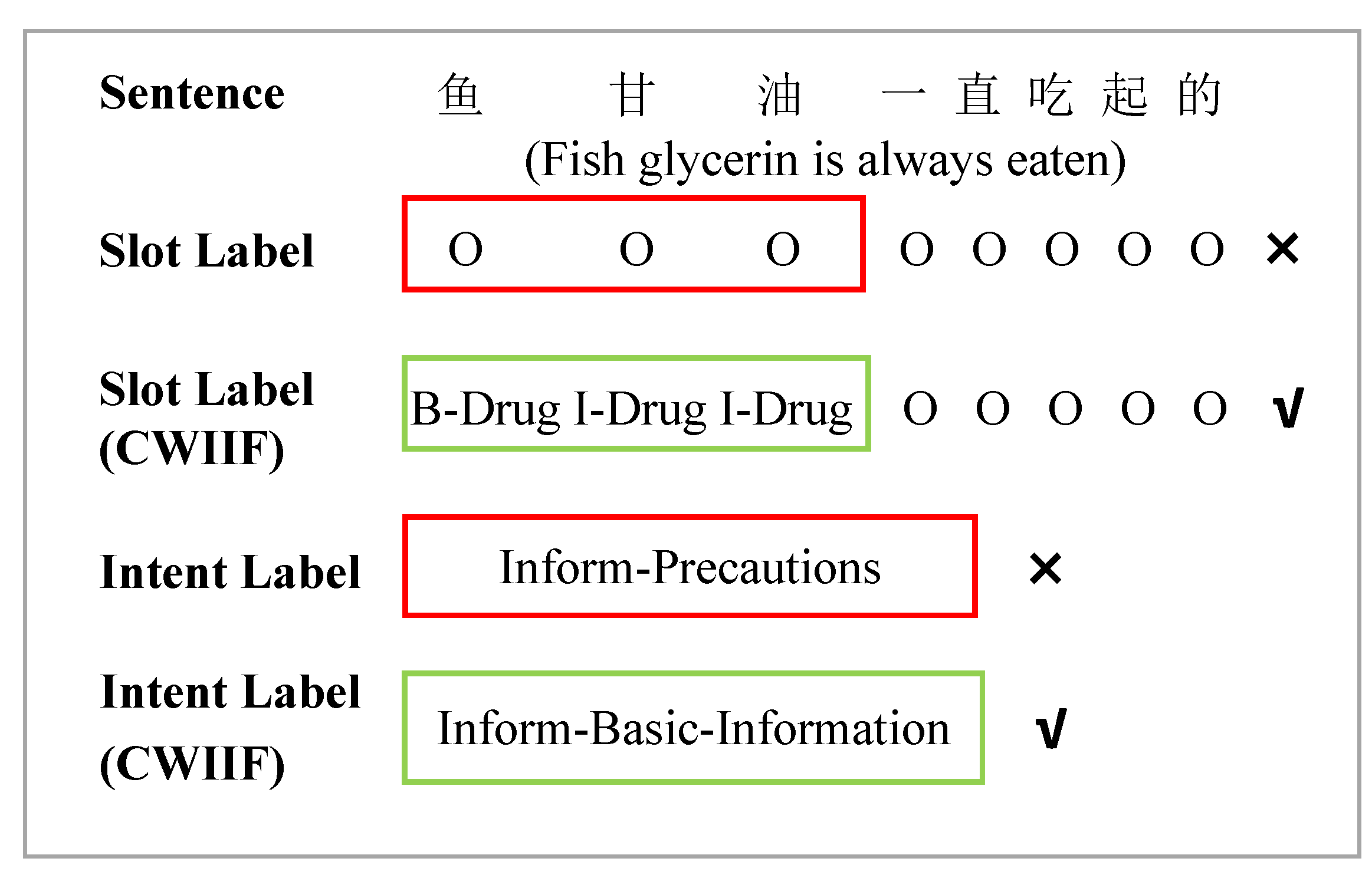 Applsci 14 08926 g006